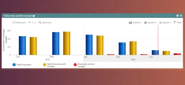 Nextgen Analytics iphone screenshot 3