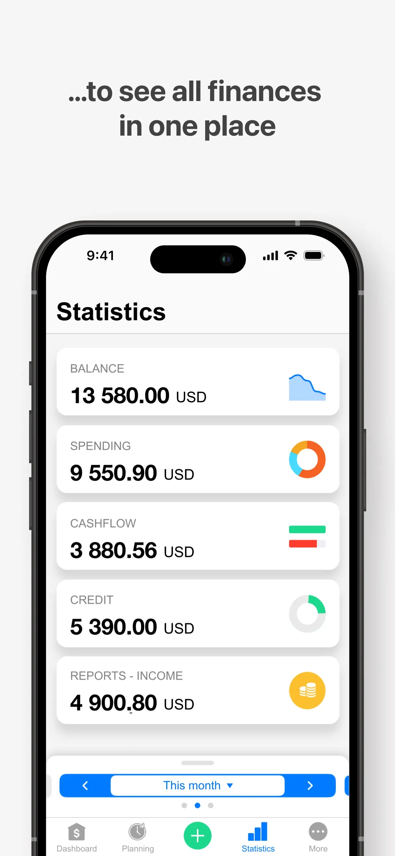 Wallet - Daily Budget & Profit iphone screenshot 3