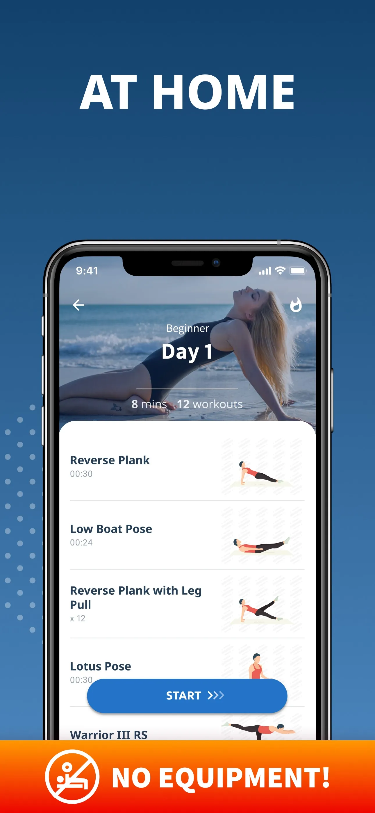 Perfect Posture & Healthy Back iphone screenshot 3