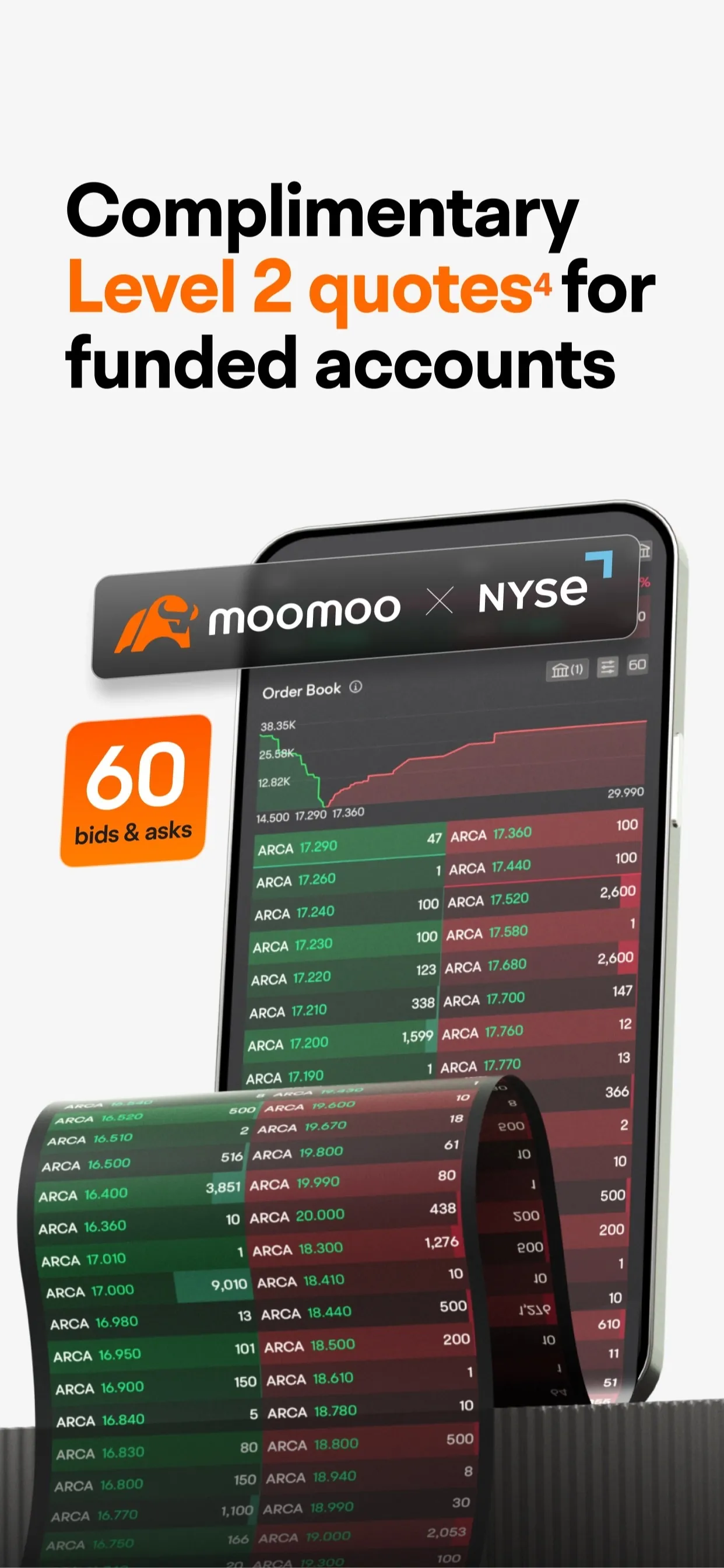 moomoo: Investing & Trading iphone screenshot 5