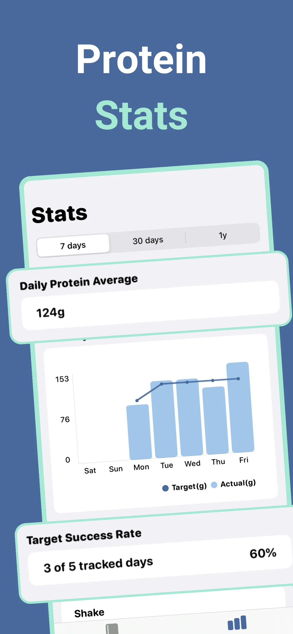 Protein Tracker: Protein Pal iphone screenshot 5