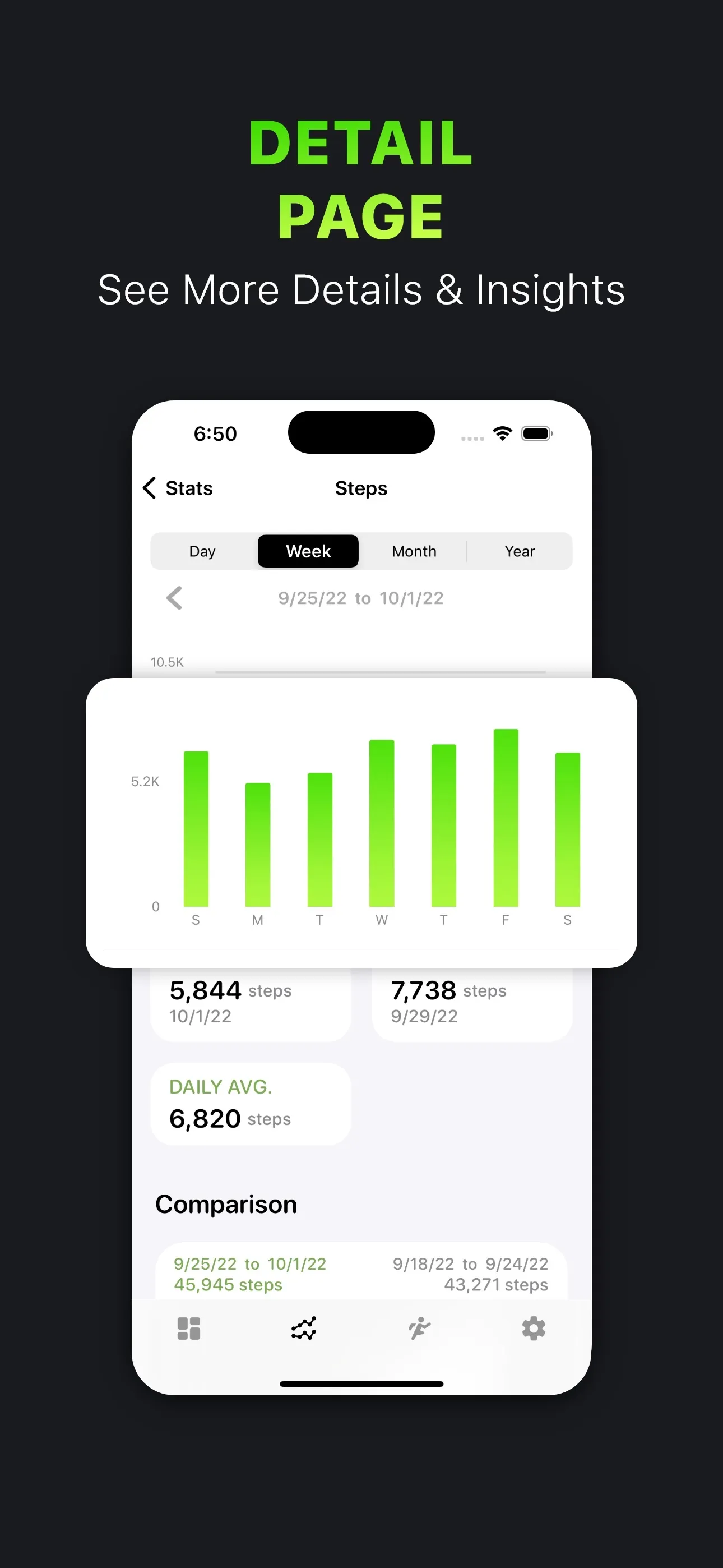 Activity Tracker・FitnessView iphone screenshot 5