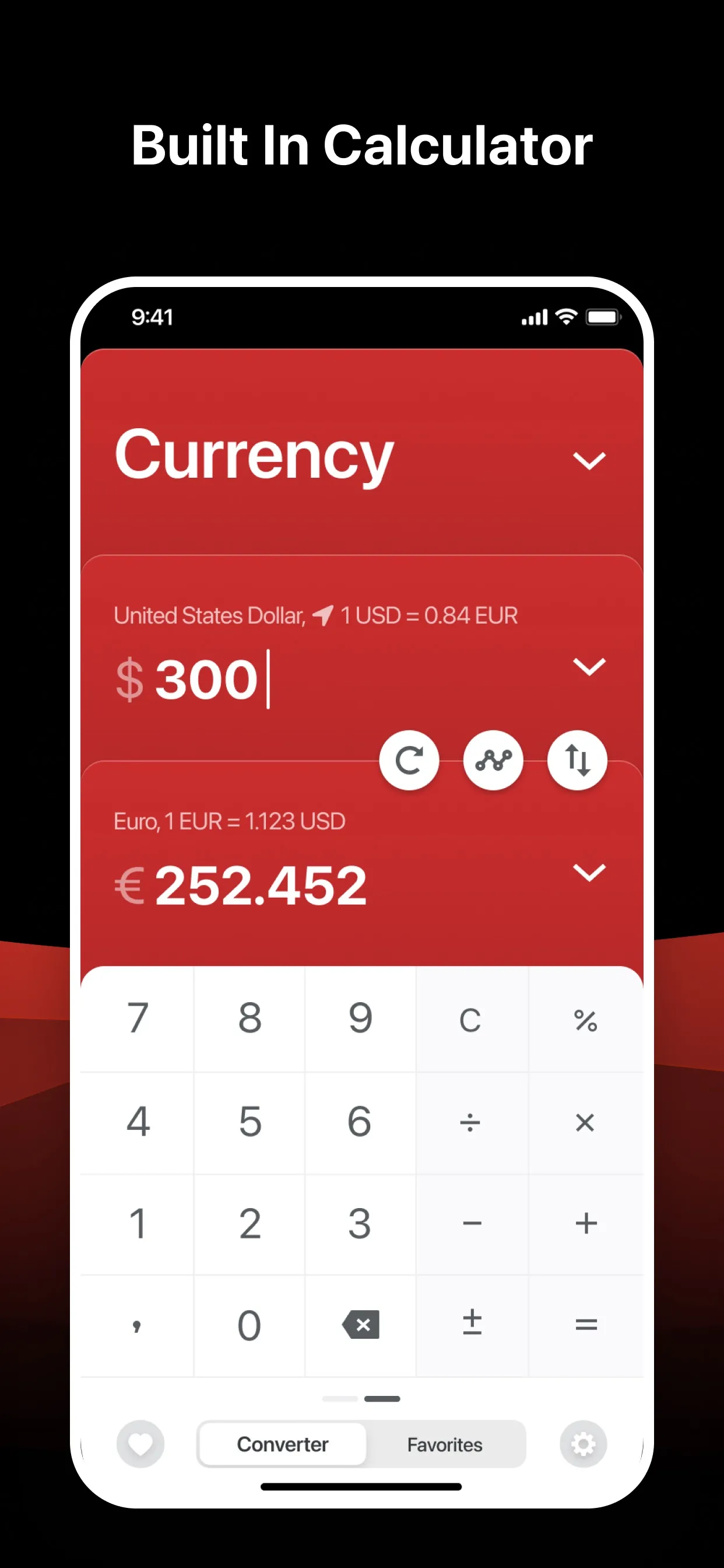 GlobeConvert Currency & Units iphone screenshot 5