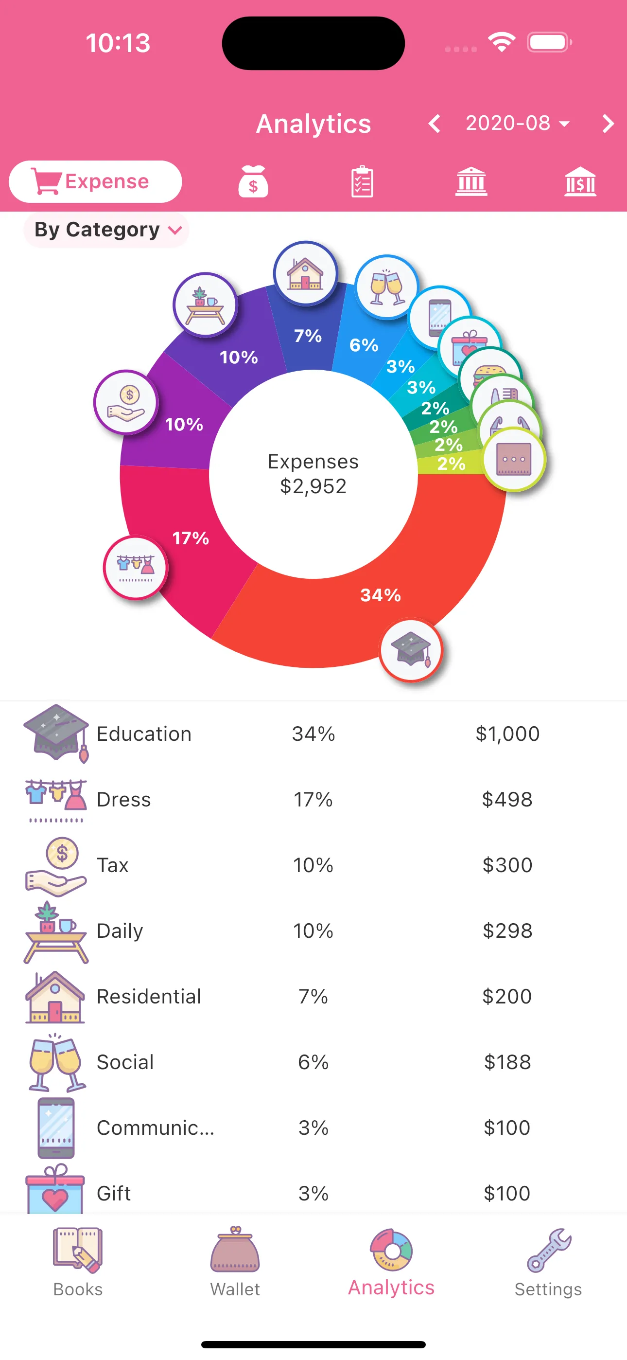 Money+ Cute Expense Tracker iphone screenshot 3