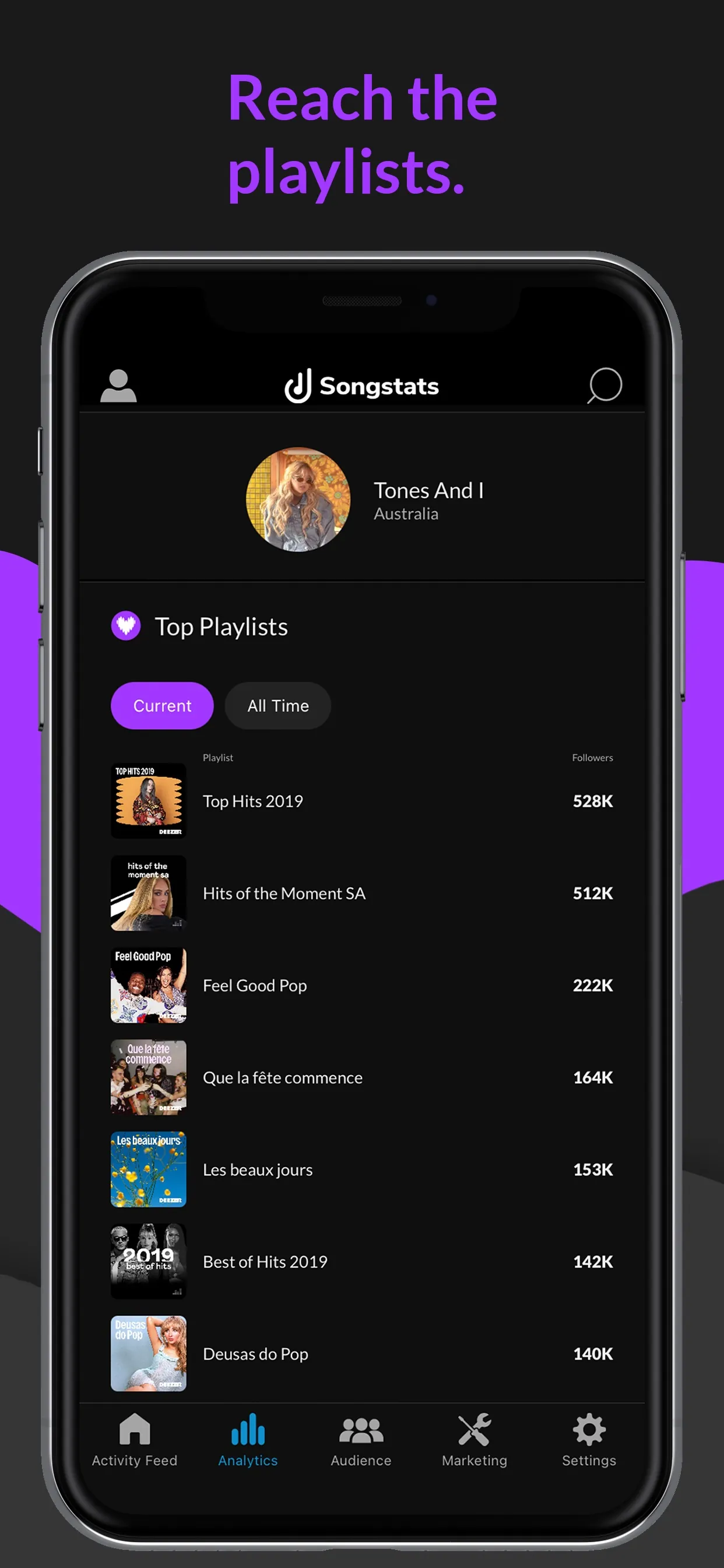 Songstats: Music Analytics iphone screenshot 8