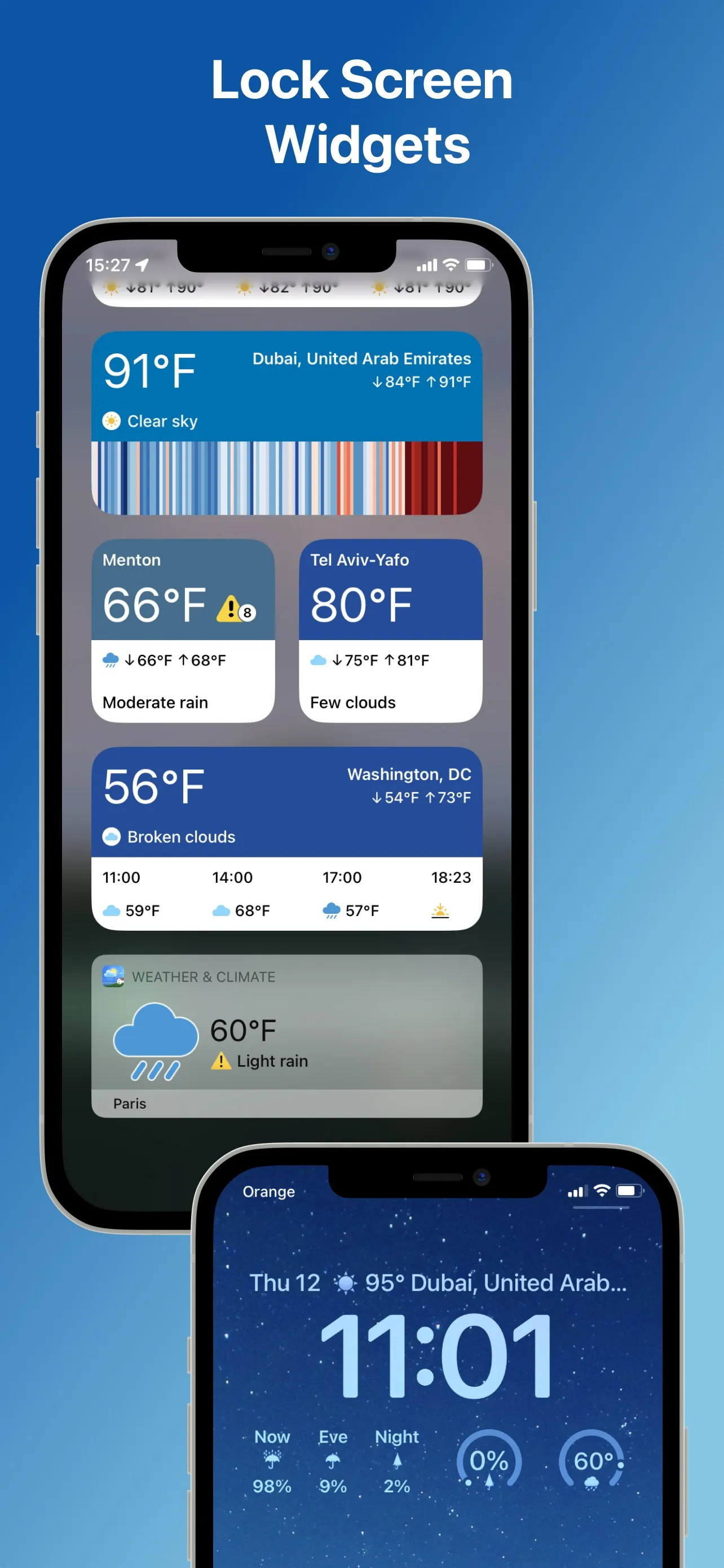 Weather and Climate Tracker iphone screenshot 6
