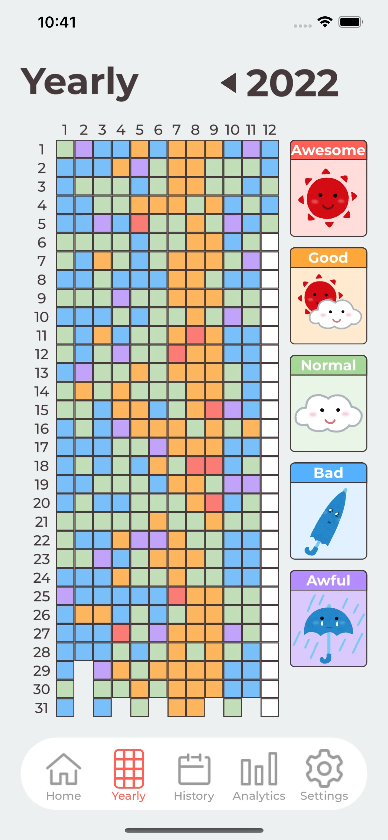 Mood-Tracker iphone screenshot 2