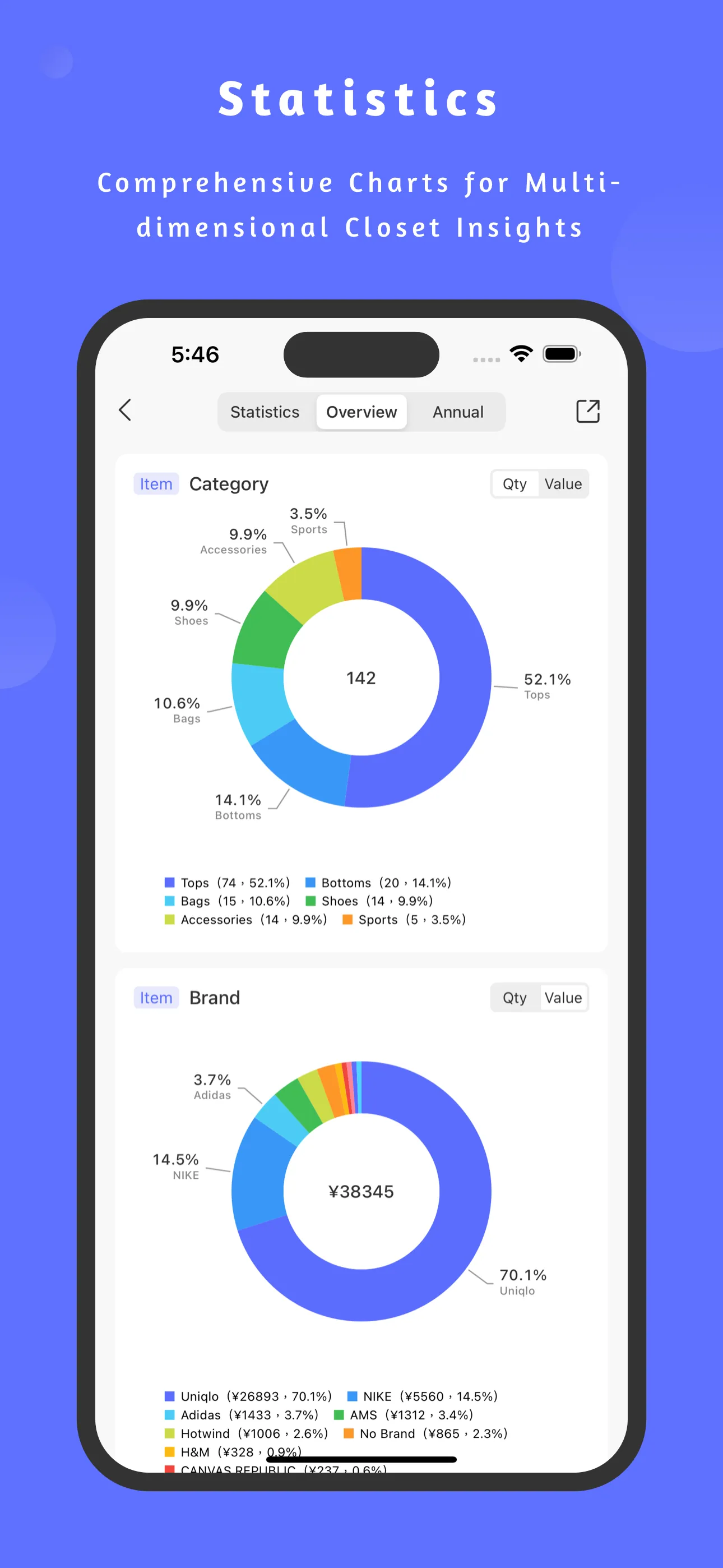 SimpleCloset: Closet Assistant iphone screenshot 9