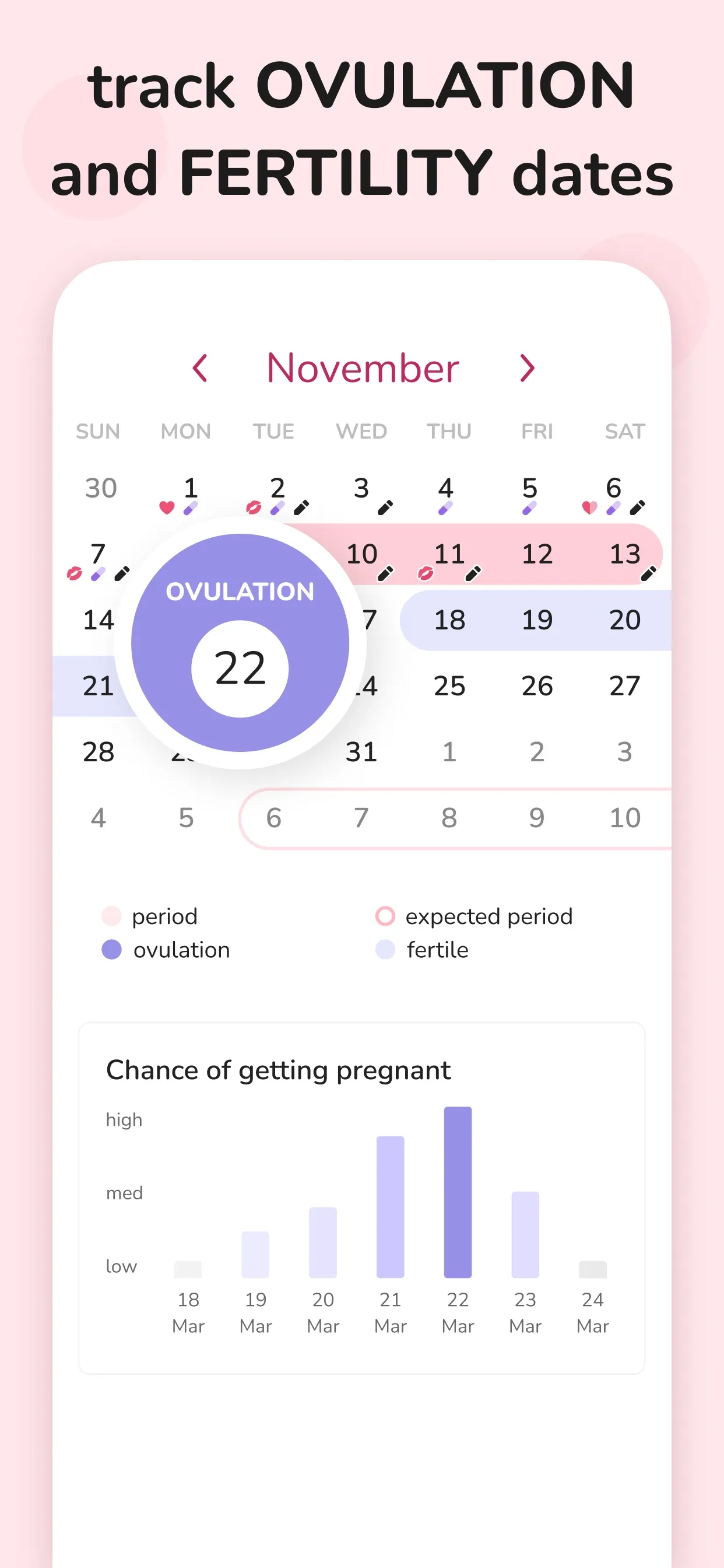 Period Tracker and Calendar iphone screenshot 6