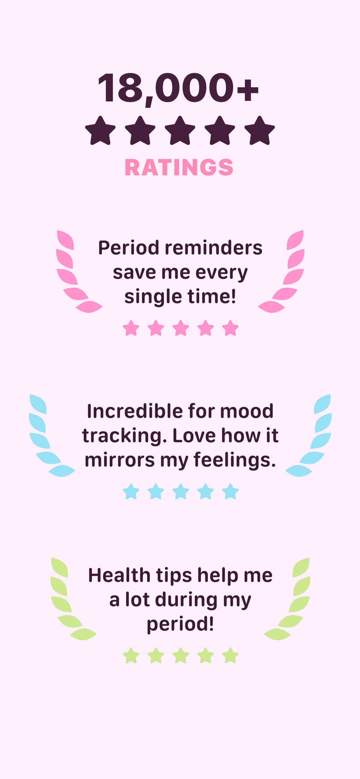 My period calendar Pinkllama iphone screenshot 9