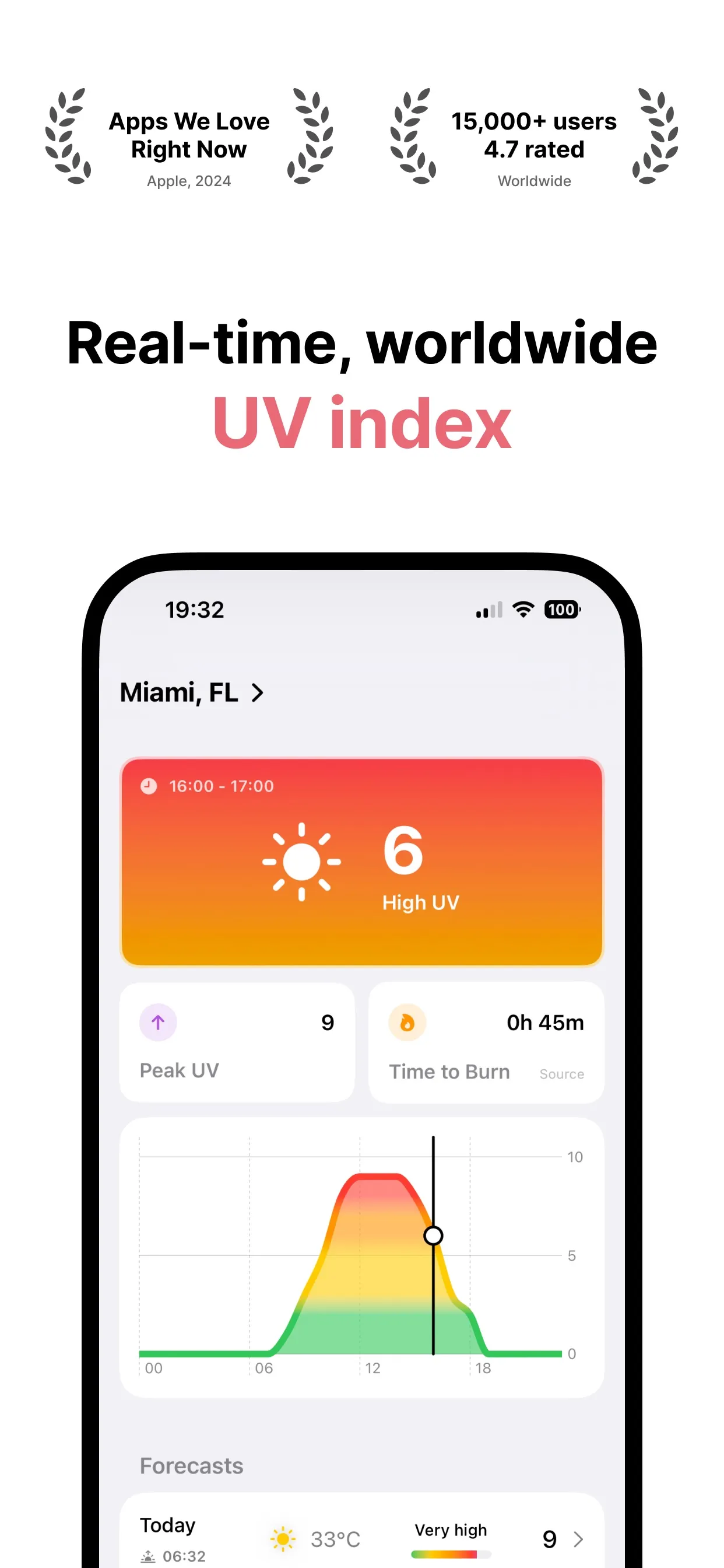 UV Index & Safe Tan: SunWise iphone screenshot 1