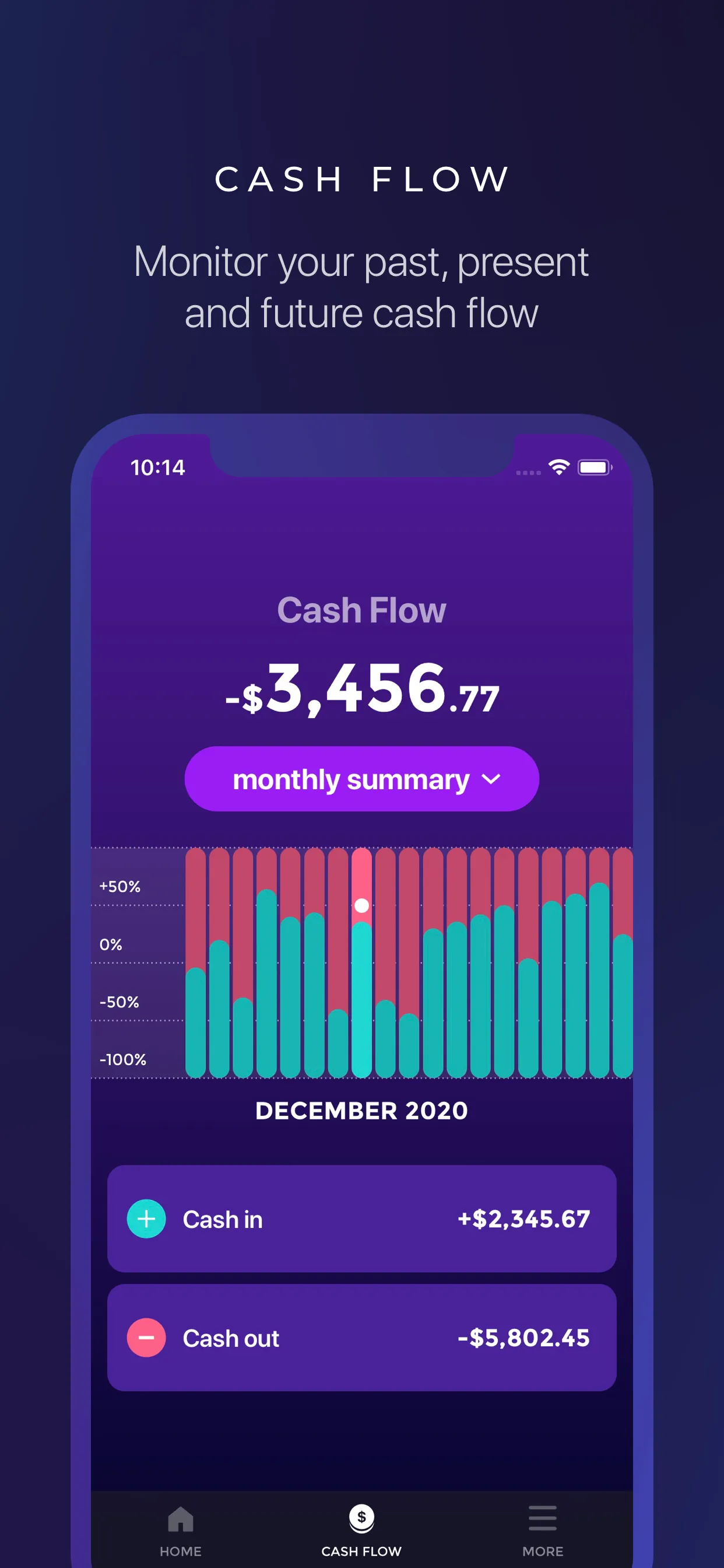 Fold - Savings, Budget Tracker iphone screenshot 6