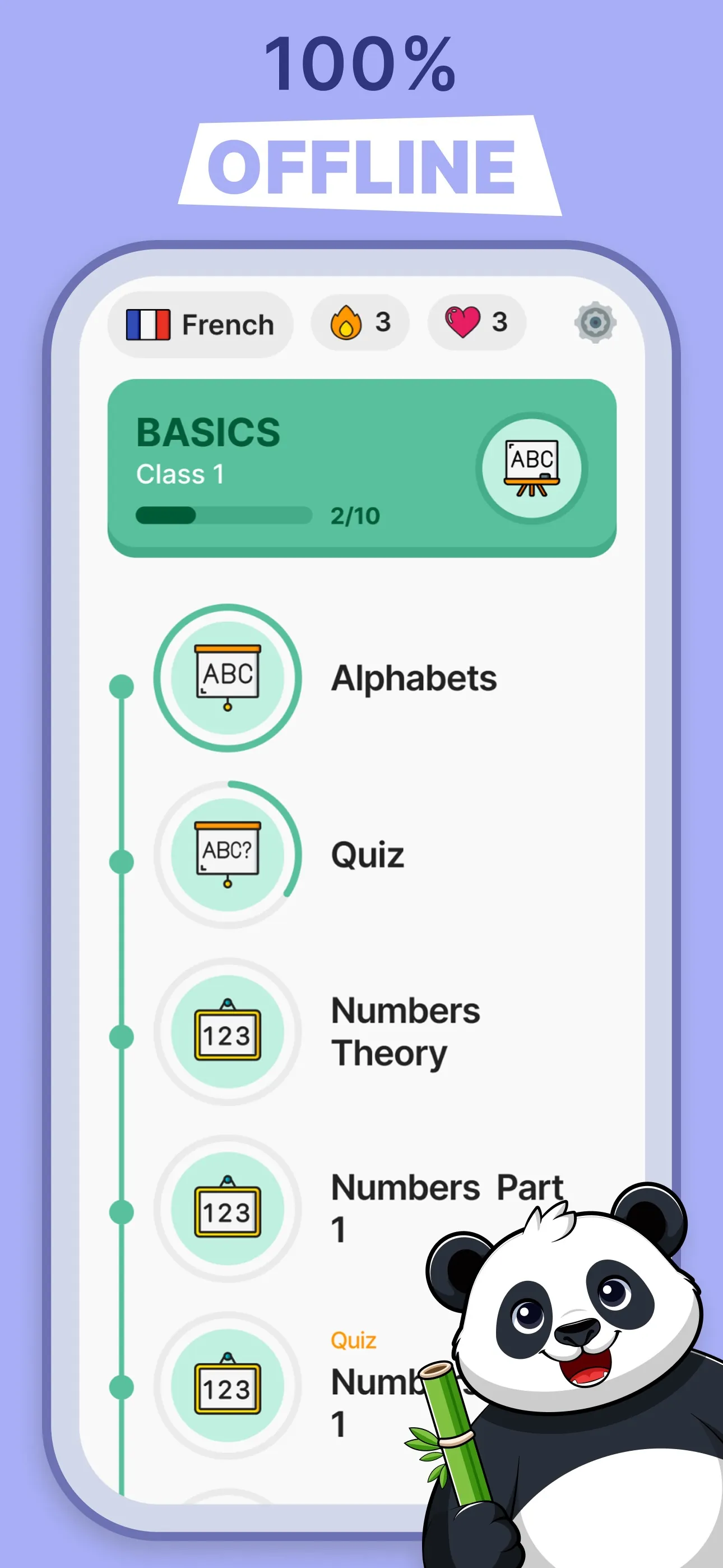 Learn French for Beginners. iphone screenshot 2