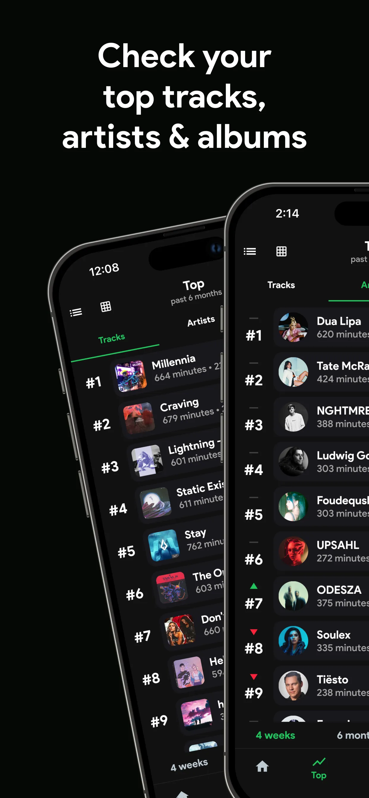 stats.fm for Spotify Music App iphone screenshot 3