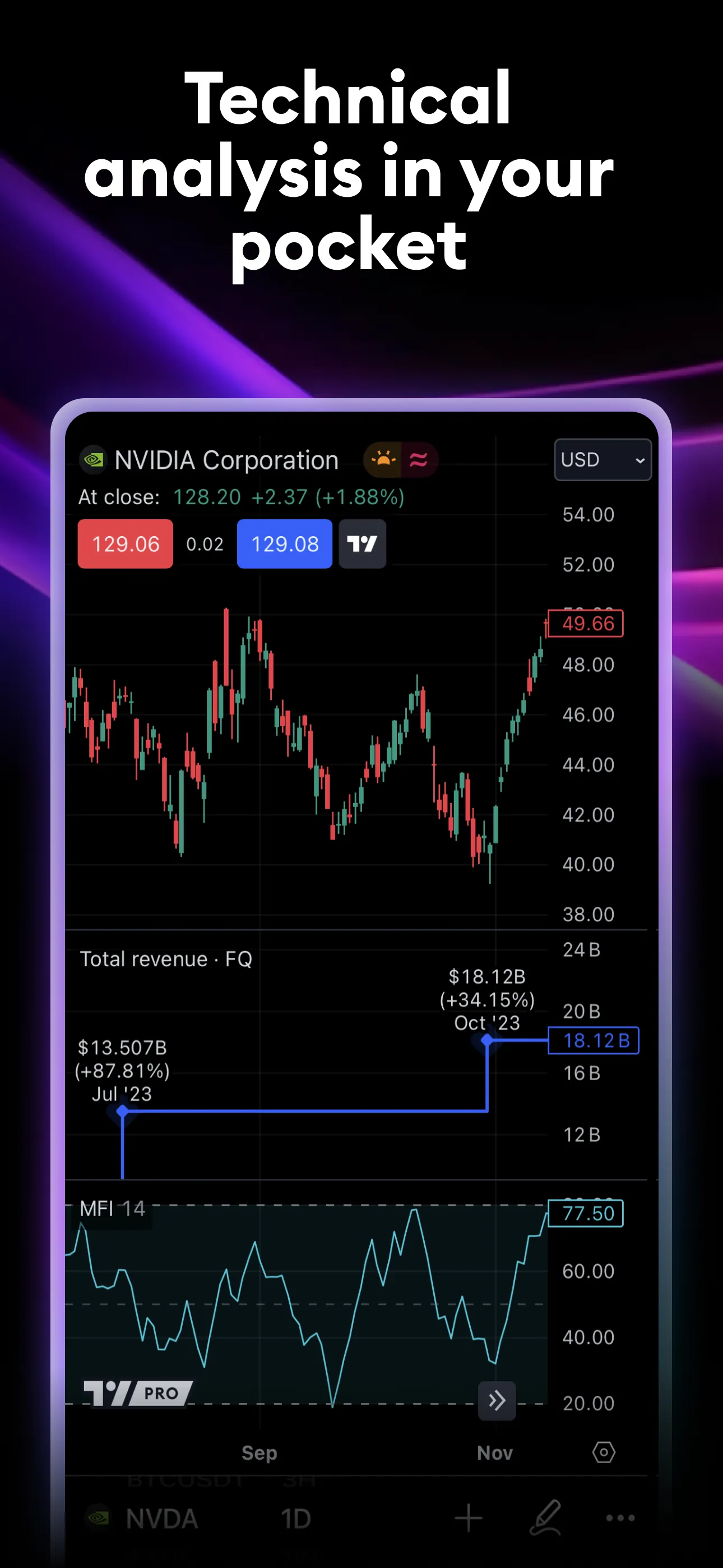 TradingView: Track All Markets iphone screenshot 6