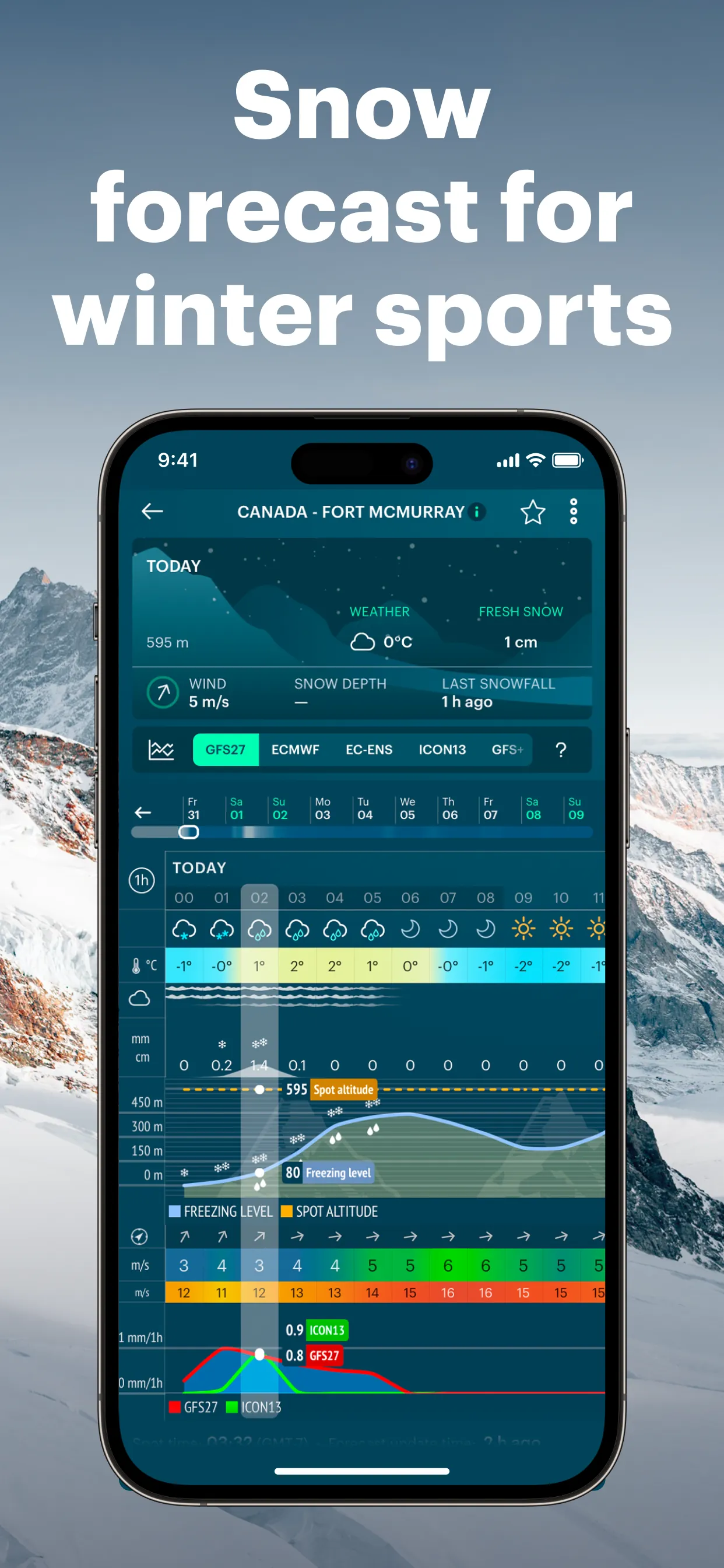 Windy.app — Wind, Tides, Radar iphone screenshot 9