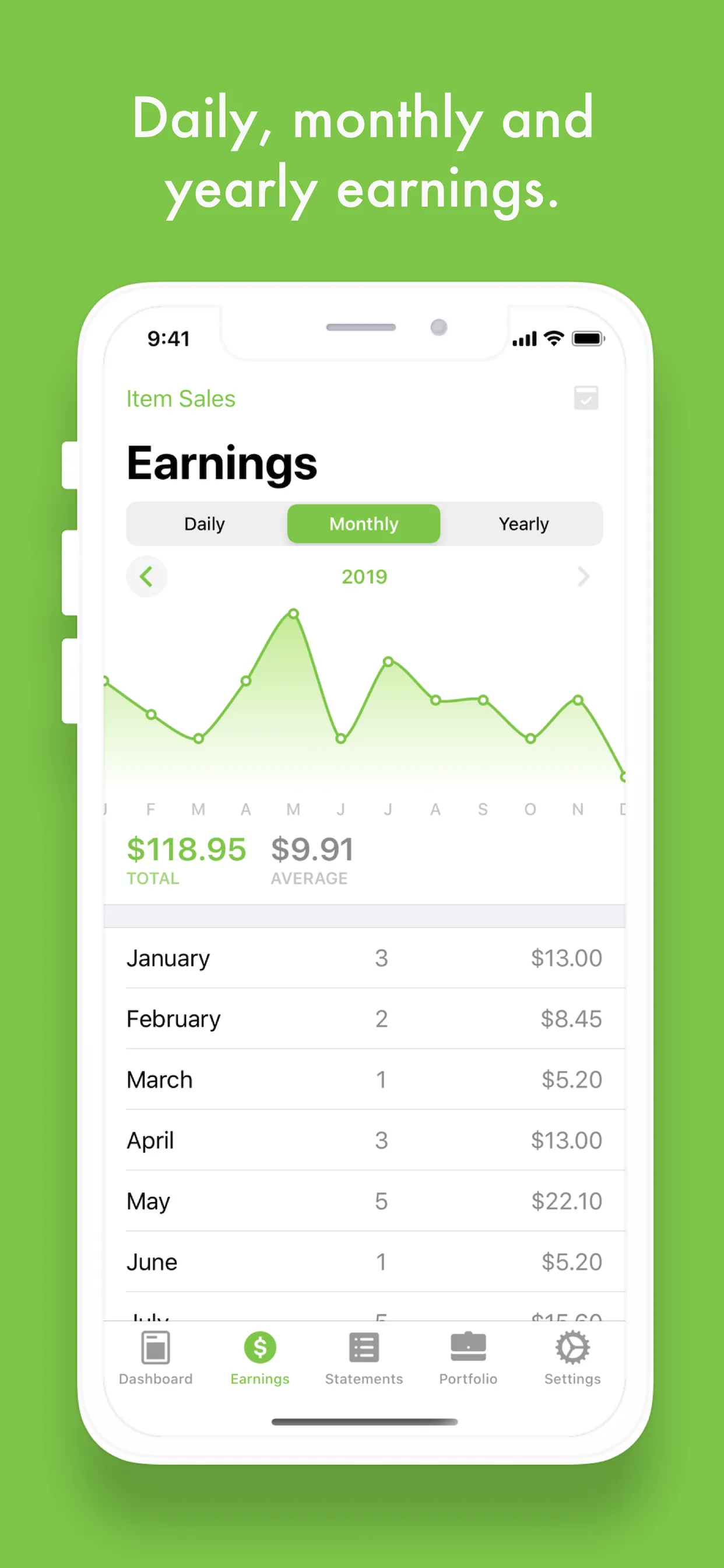 Eden - Envato Sales Tracker iphone screenshot 4
