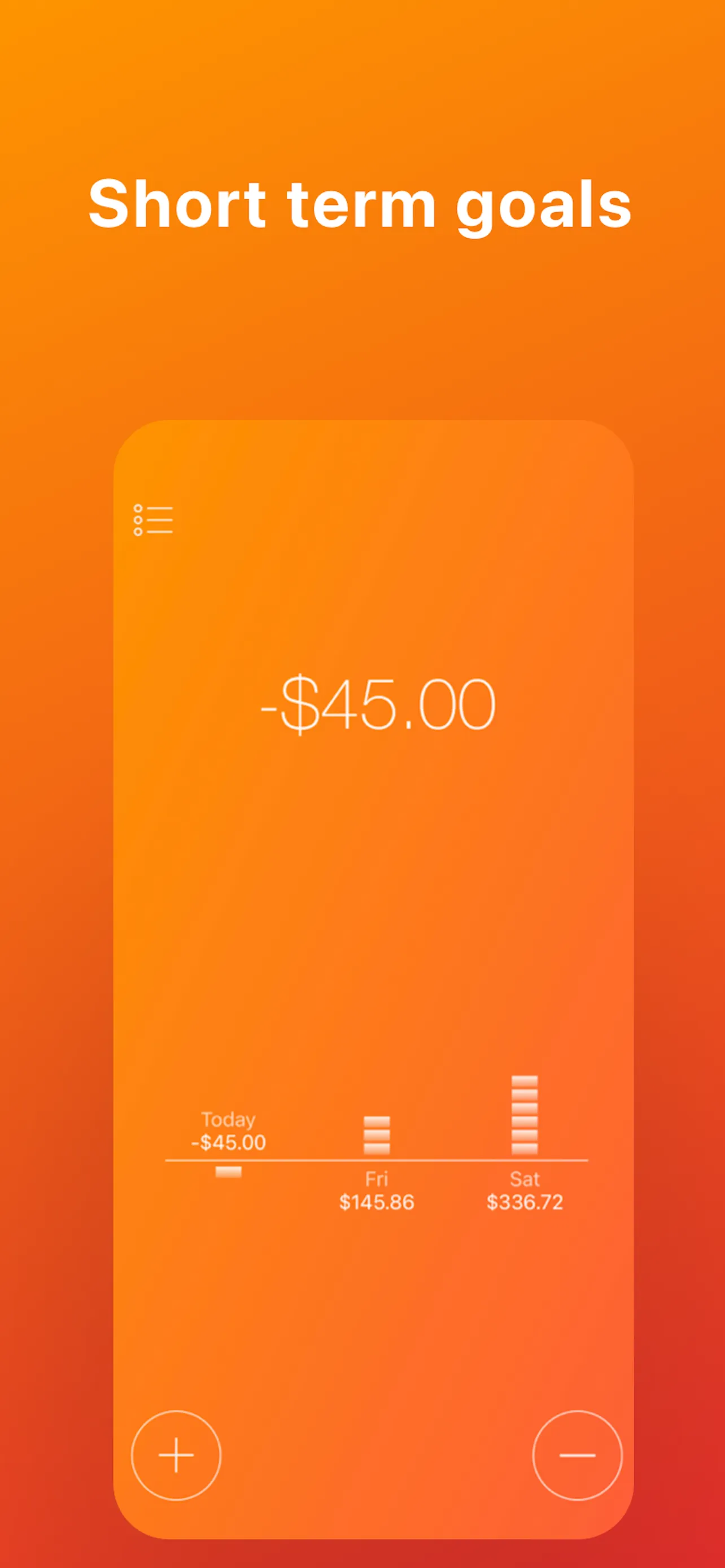 Daily Budget Original iphone screenshot 2