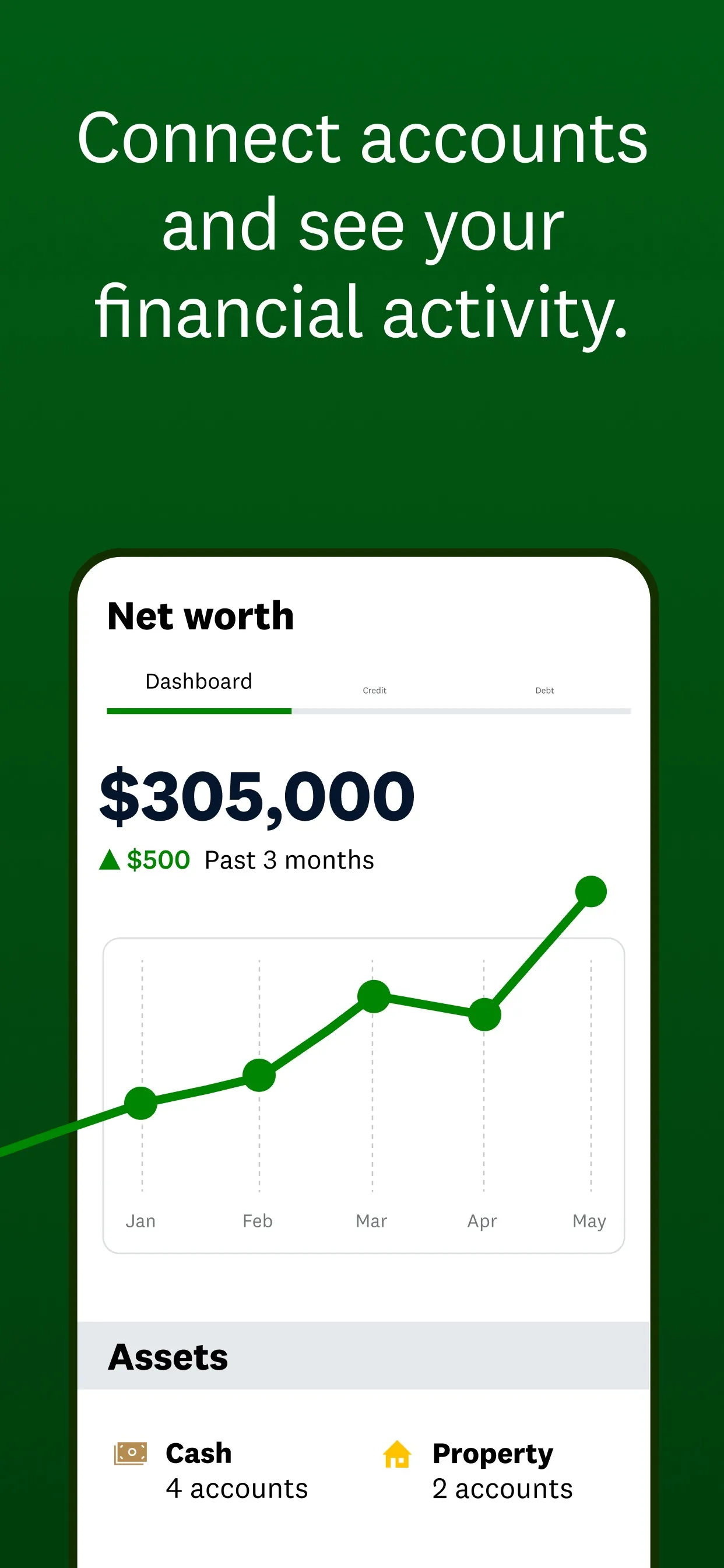 Intuit Credit Karma iphone screenshot 4
