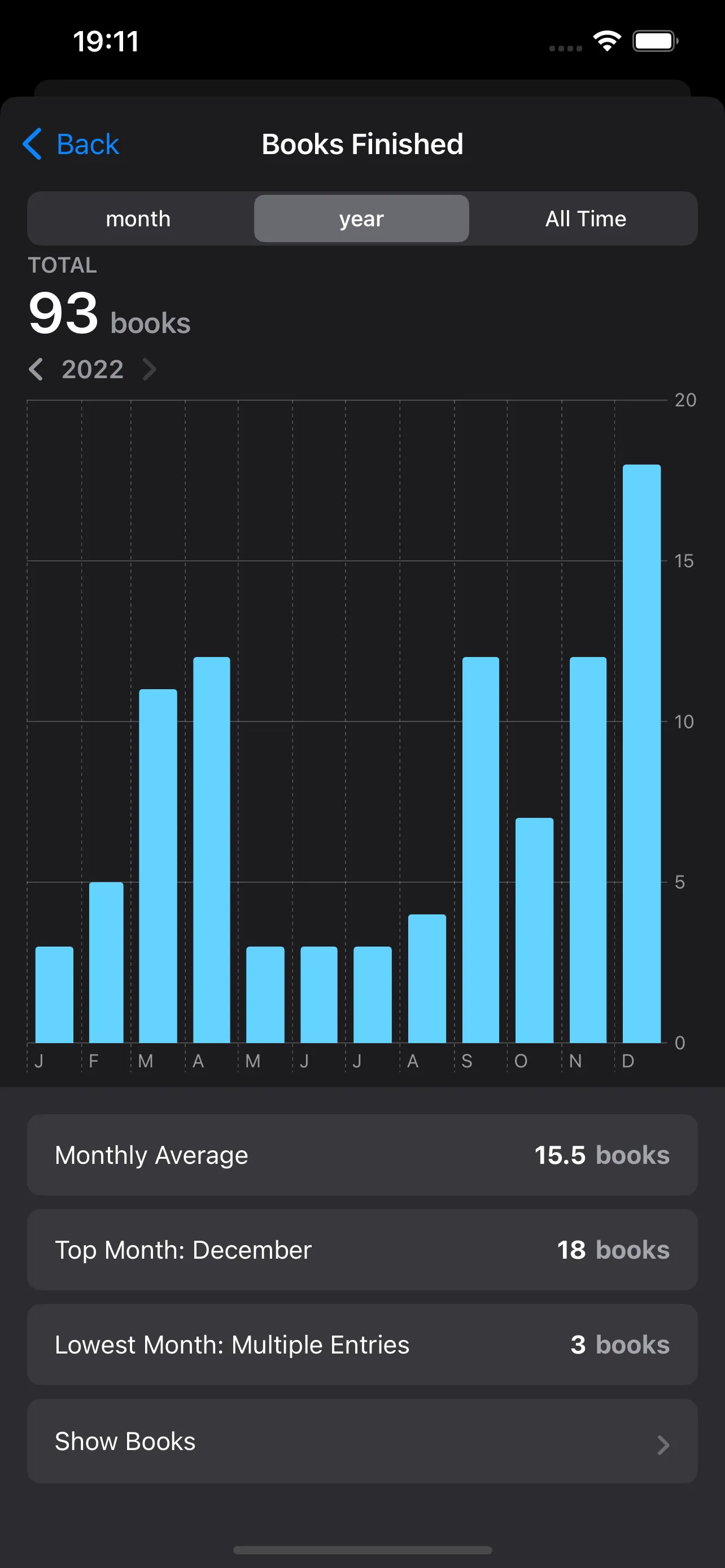 BookBuddy Pro: Library Manager iphone screenshot 4
