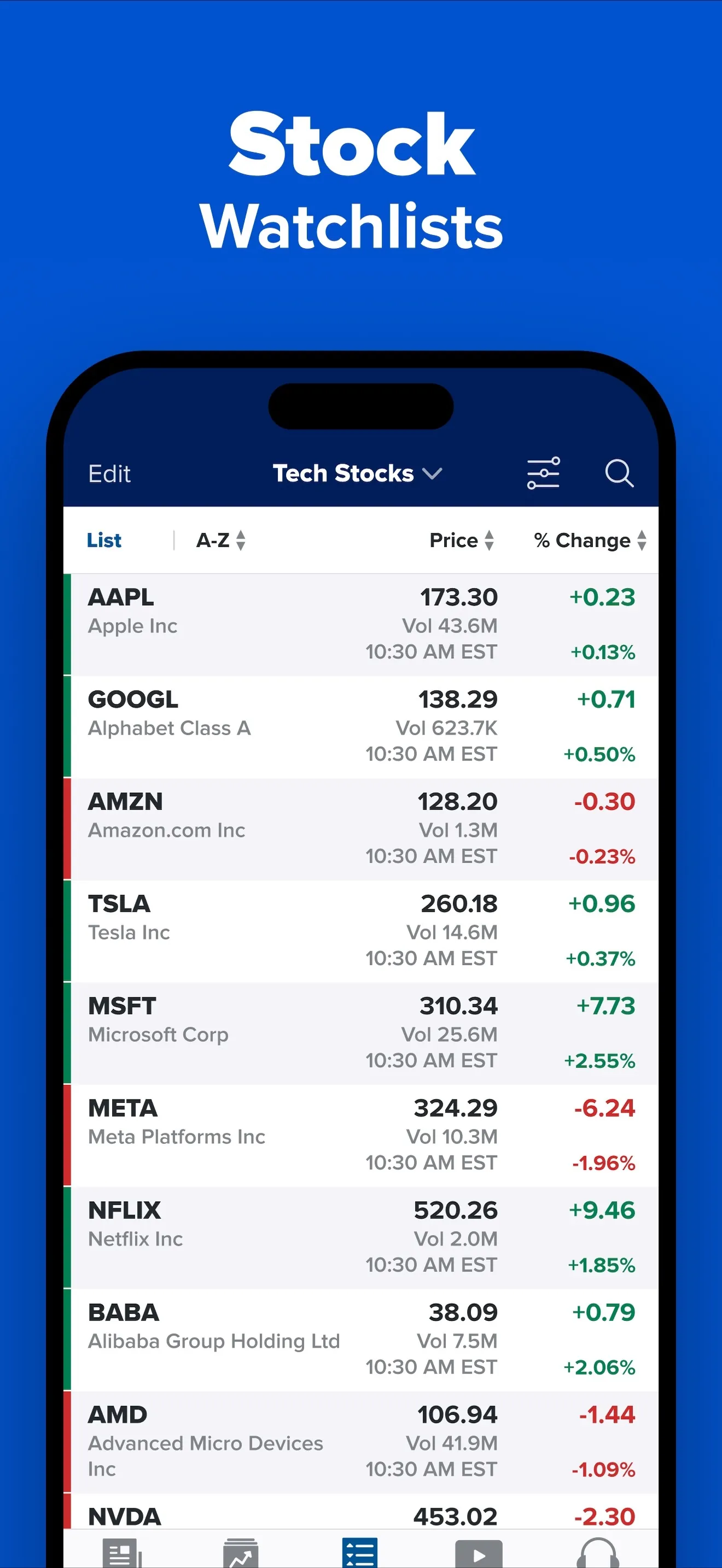 CNBC: Stock Market & Business iphone screenshot 3