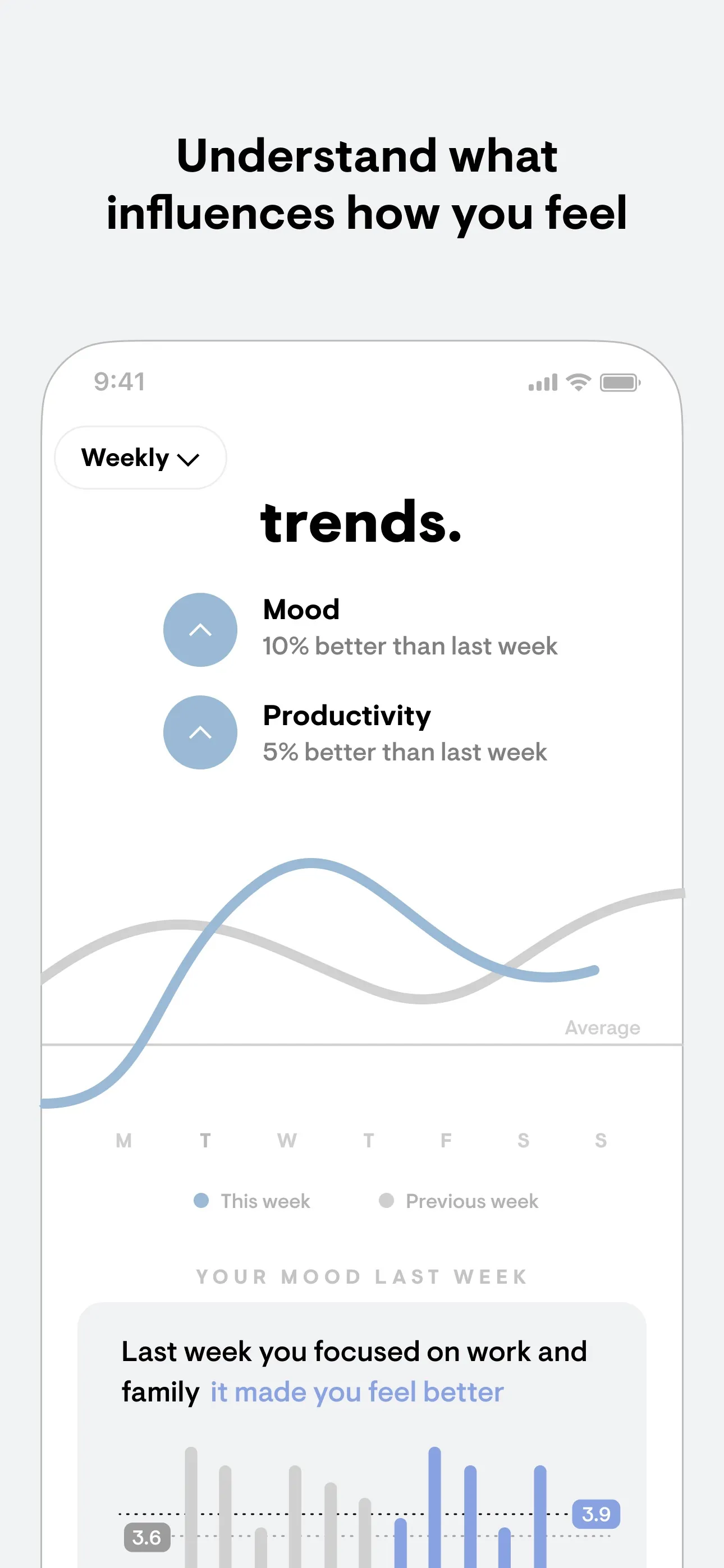 journal & mental health－stoic. iphone screenshot 6