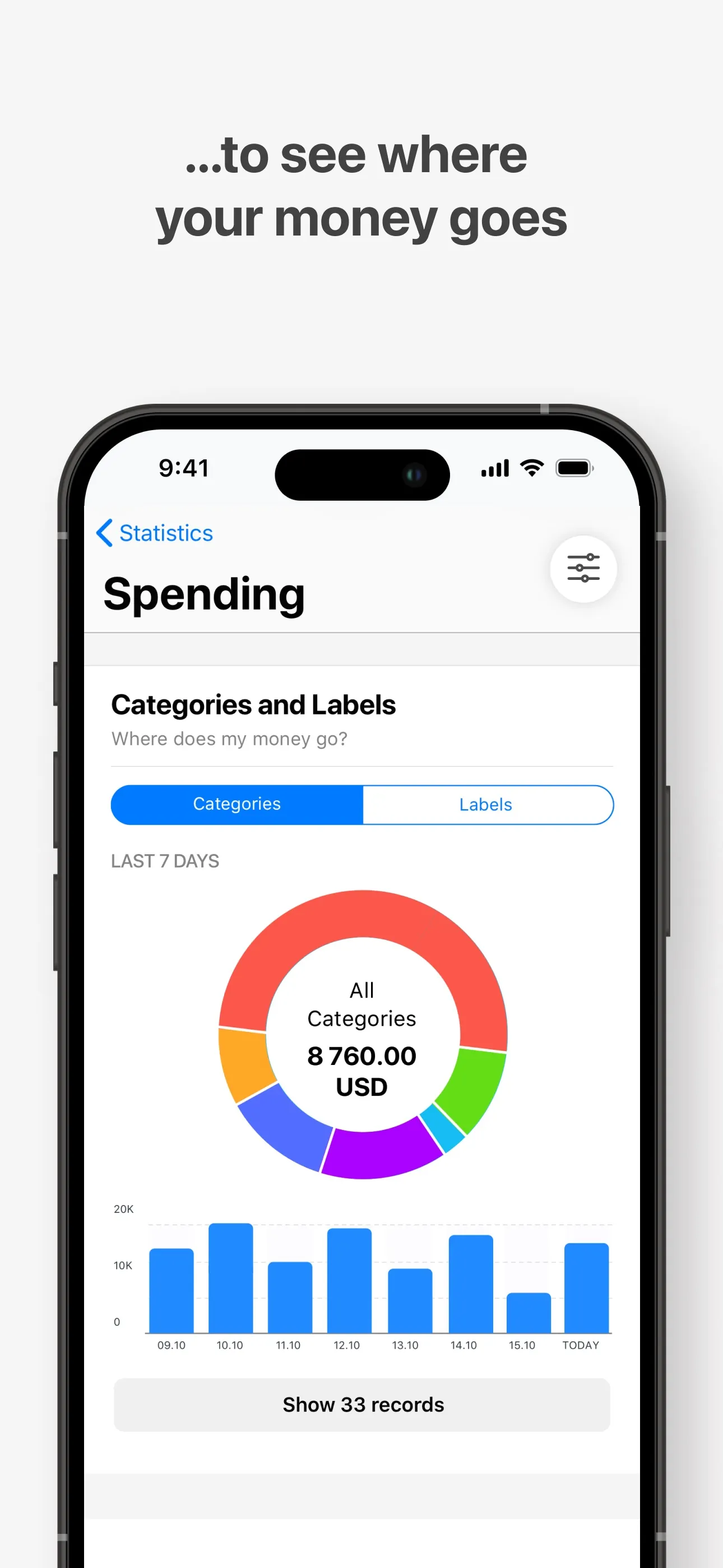 Wallet - Daily Budget & Profit iphone screenshot 7