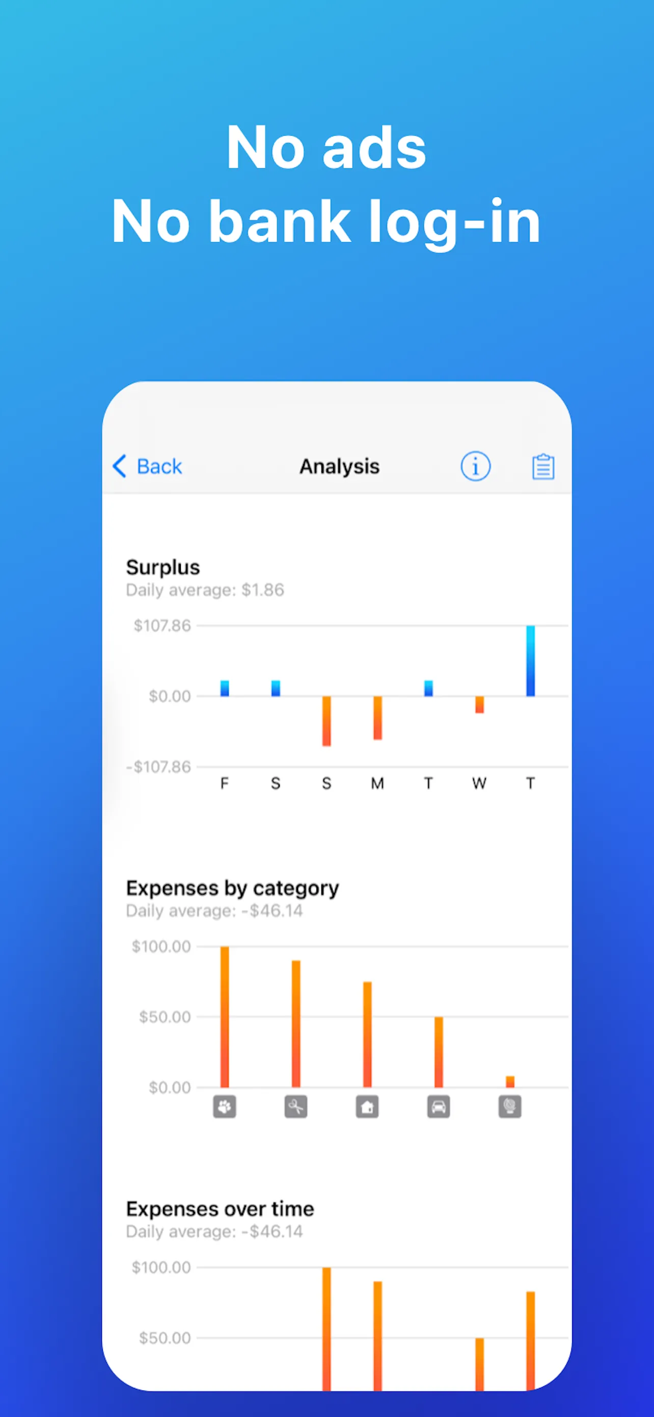 Daily Budget Original iphone screenshot 3