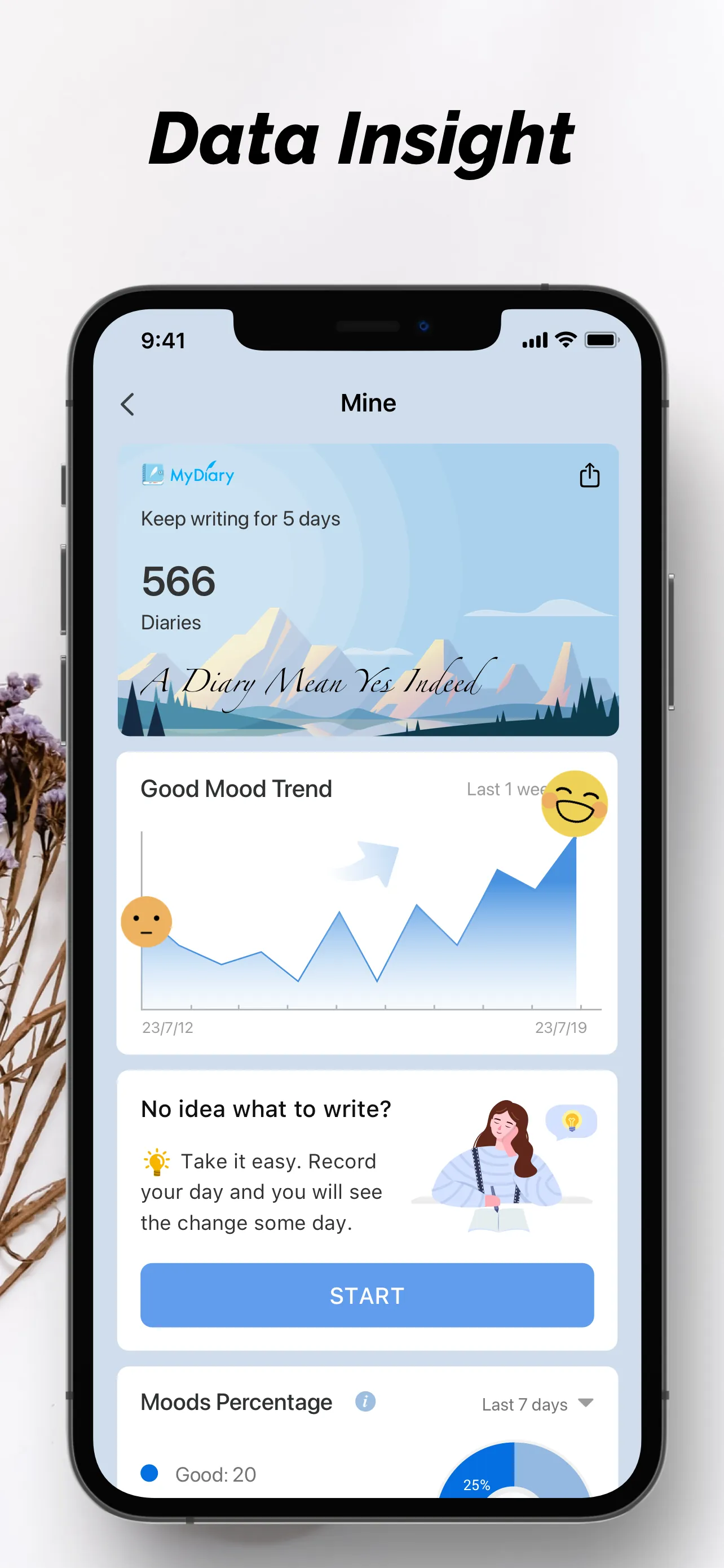 My Diary - Journal with Lock iphone screenshot 9
