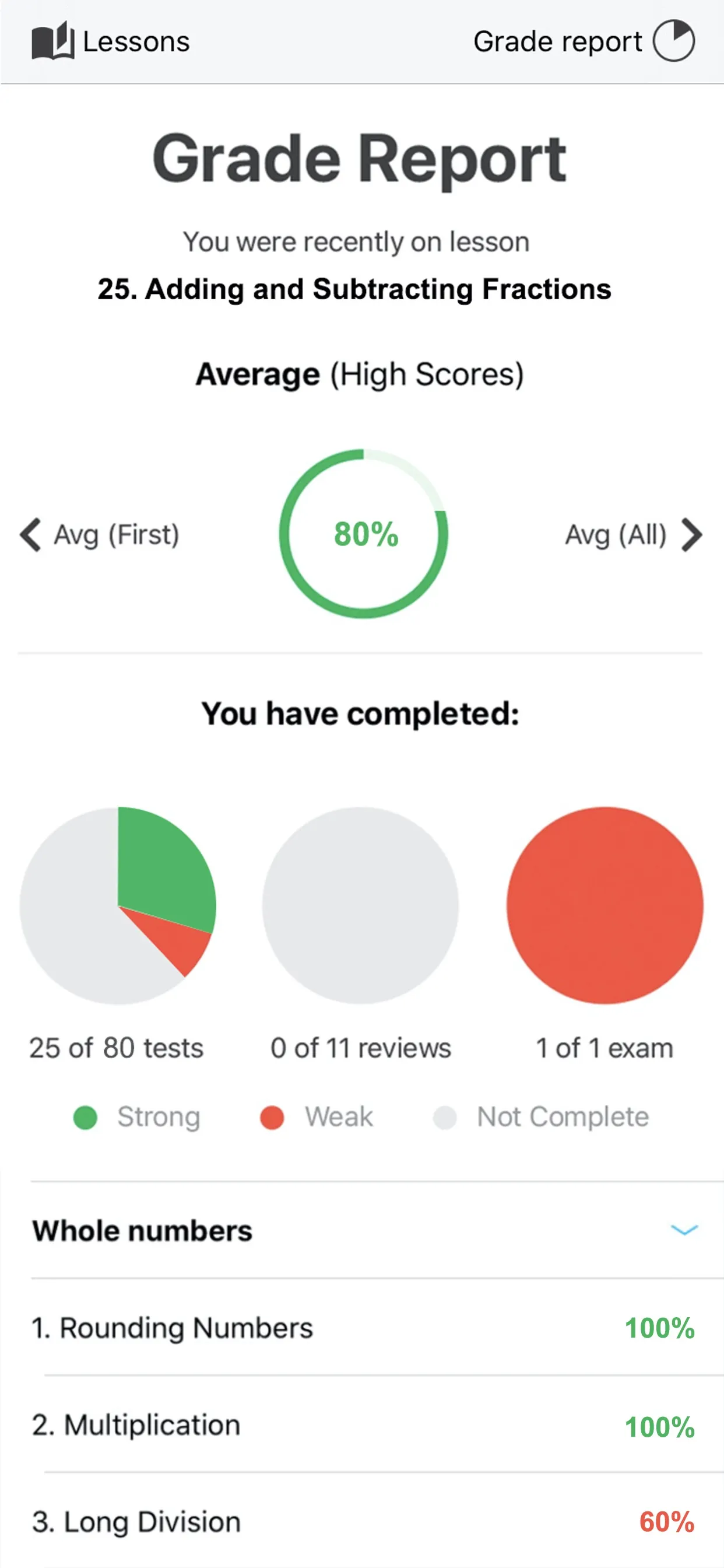 GMAT ® iphone screenshot 5