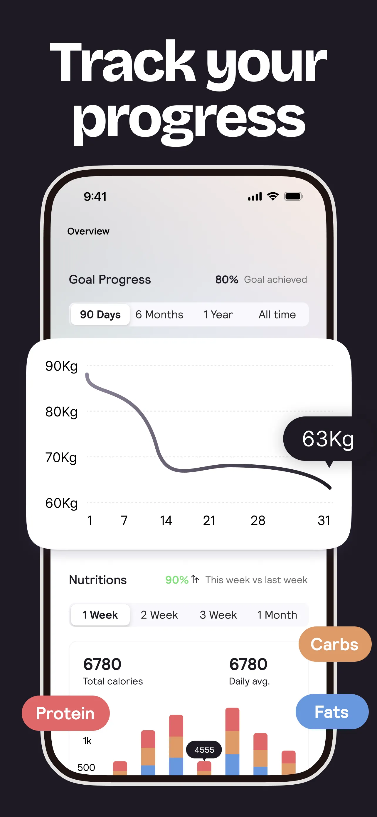 Cal AI - Calorie Tracker iphone screenshot 4