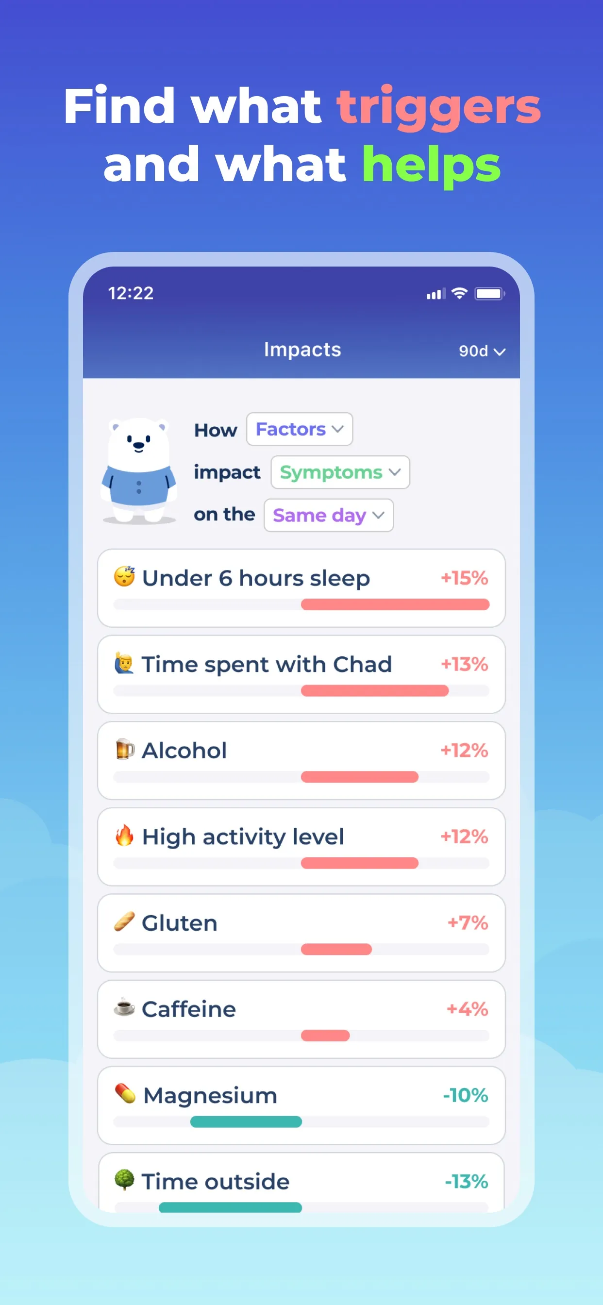 Bearable - Symptom Tracker iphone screenshot 3