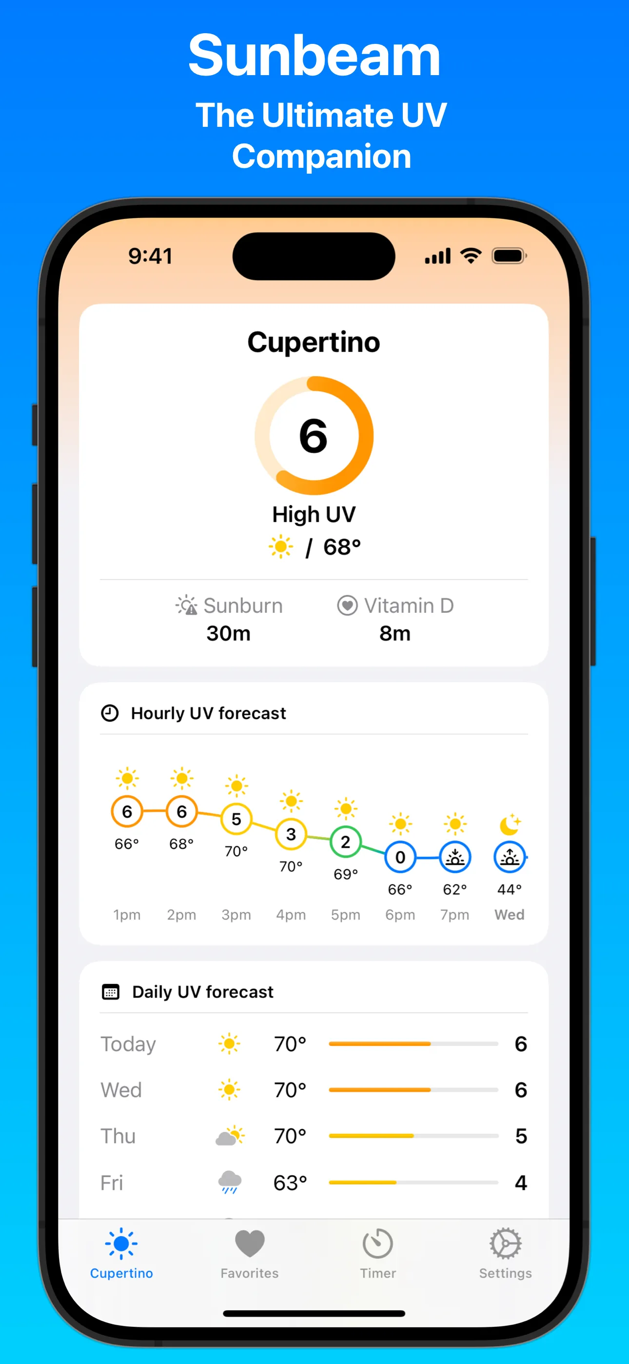 Sunbeam: UV Index iphone screenshot 1