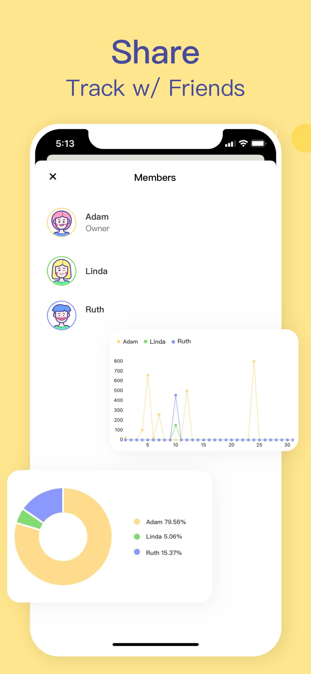Budget App - Spending Tracker iphone screenshot 6