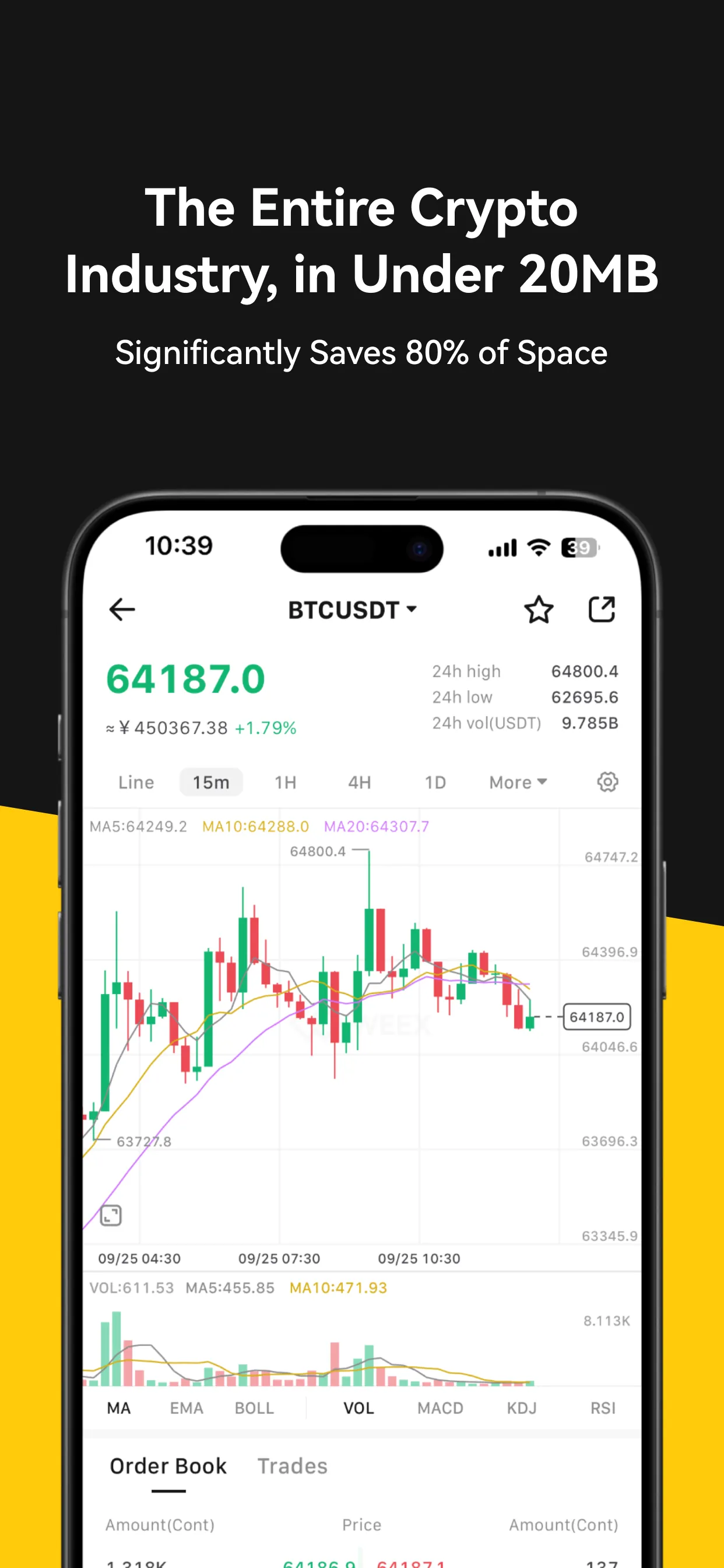 WEEX: Trade Bitcoin & Futures iphone screenshot 5