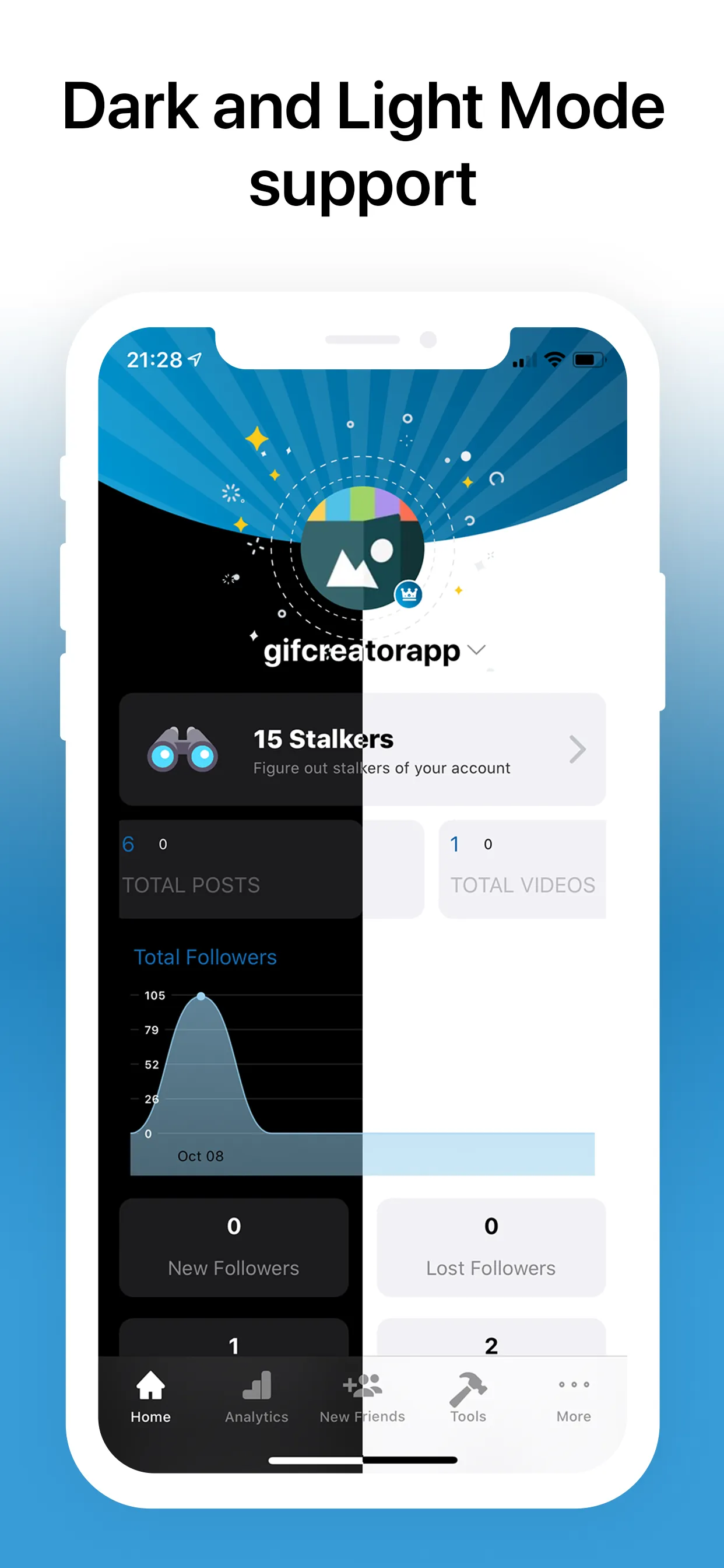 Analytics Reports+ iphone screenshot 6