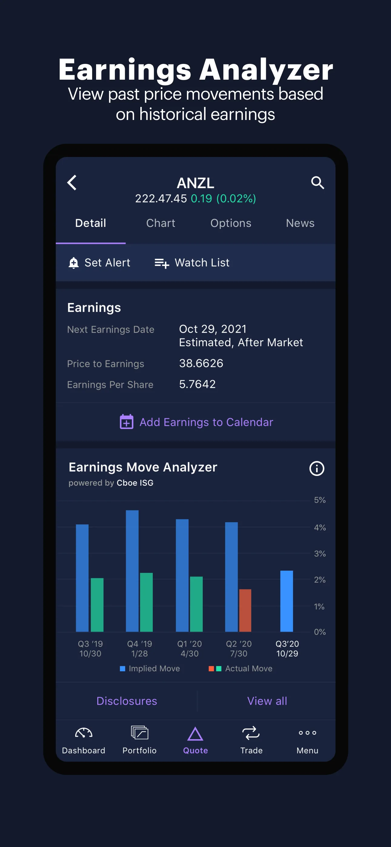 Power E*TRADE-Advanced Trading iphone screenshot 2