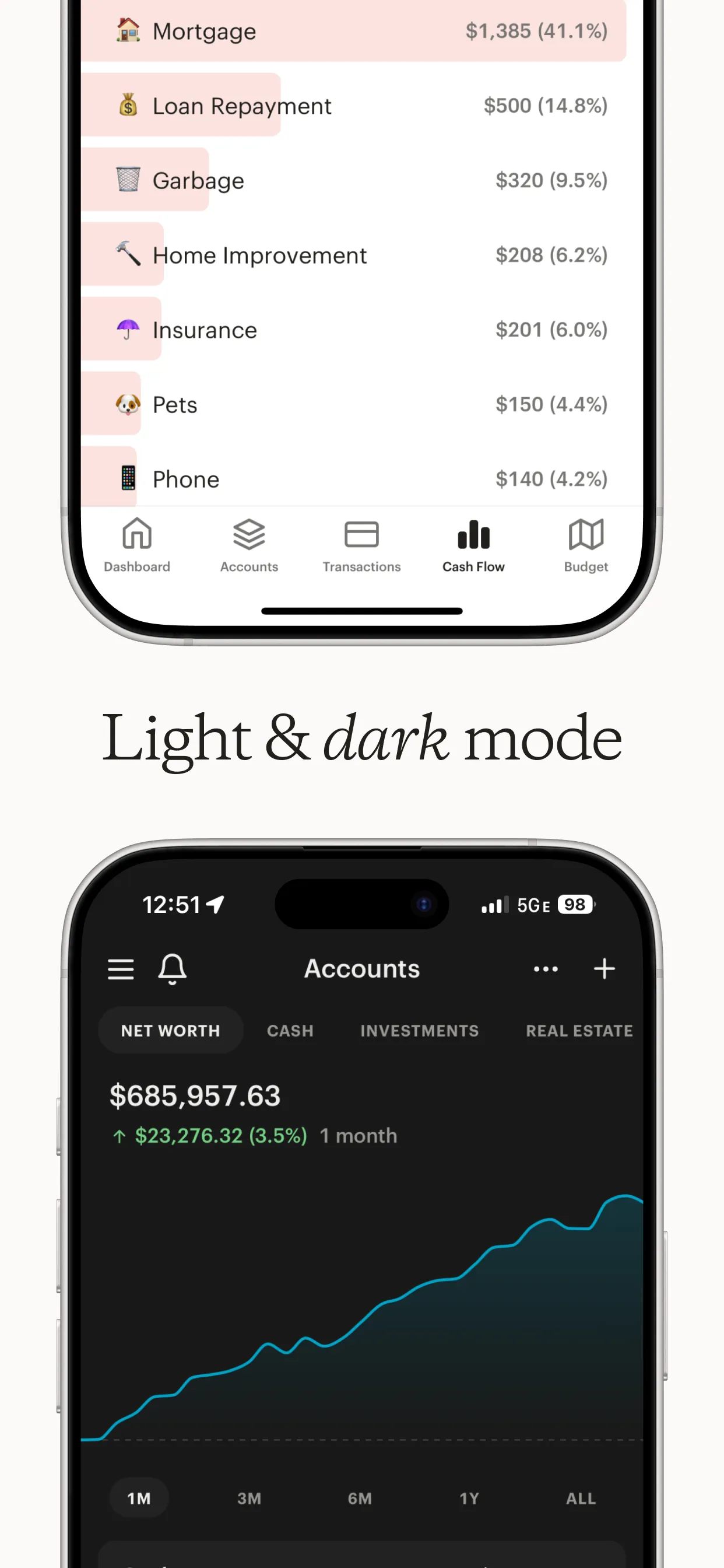 Monarch: Budget & Track Money iphone screenshot 8