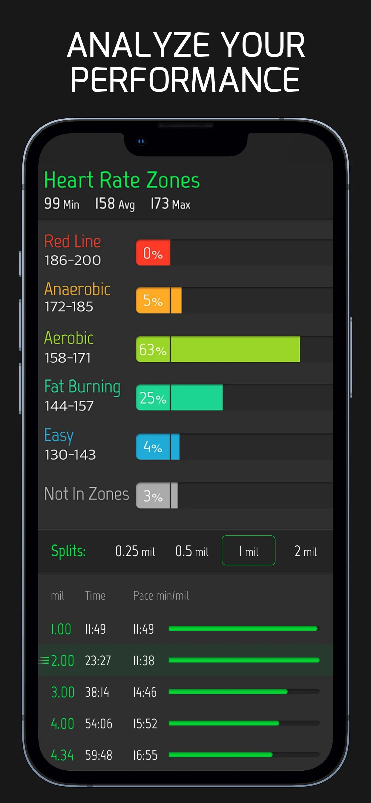 Running Trainer: Tracker&Coach iphone screenshot 6