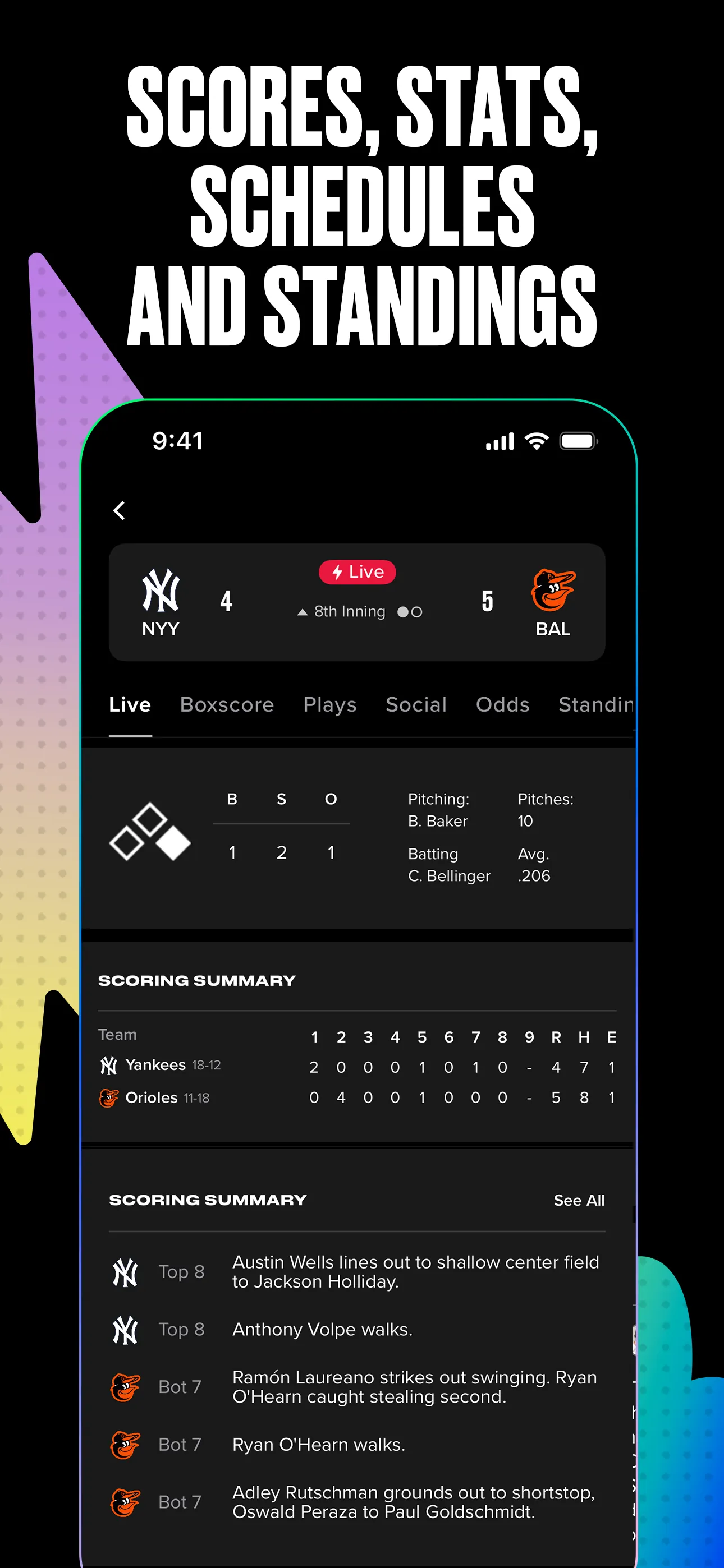 Bleacher Report: Sports News iphone screenshot 2