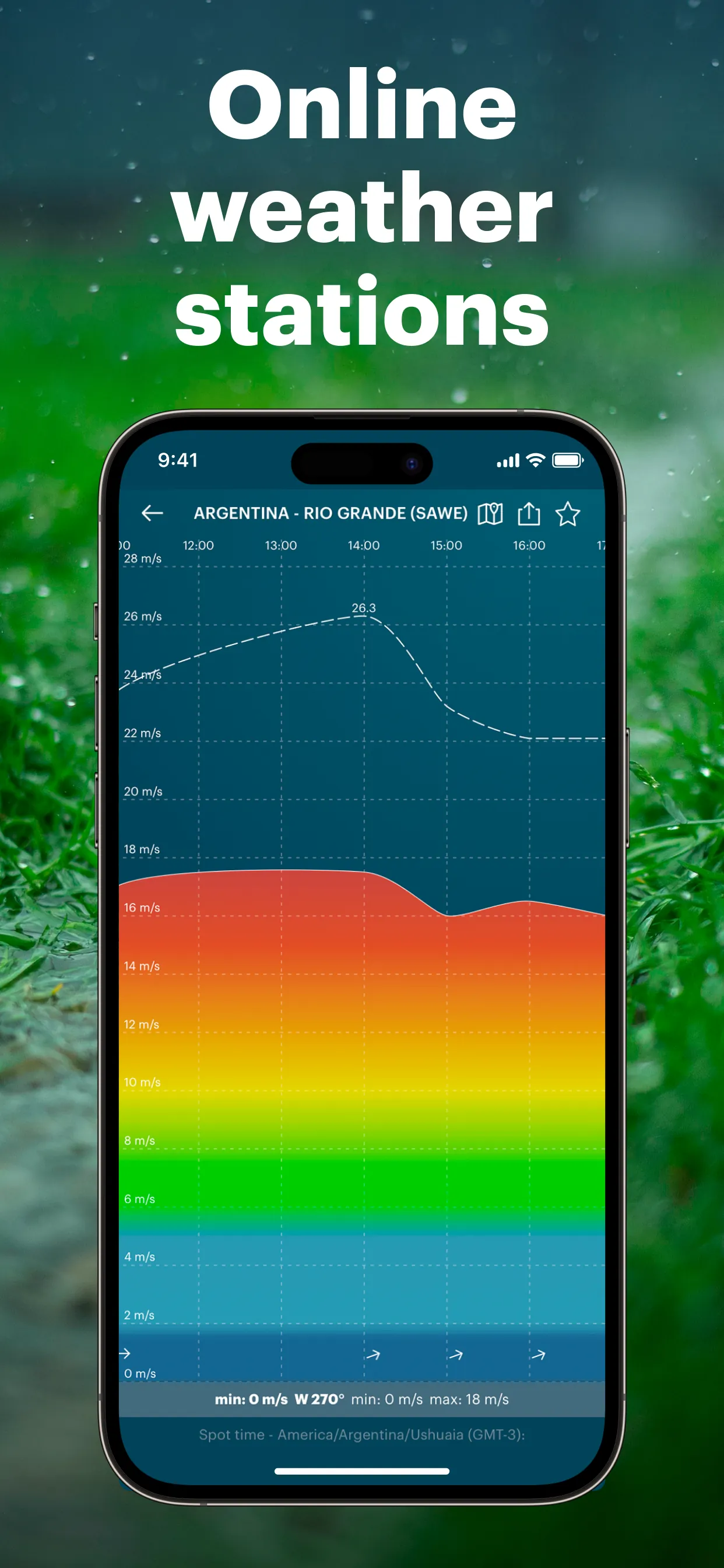 Windy.app — Wind, Tides, Radar iphone screenshot 6