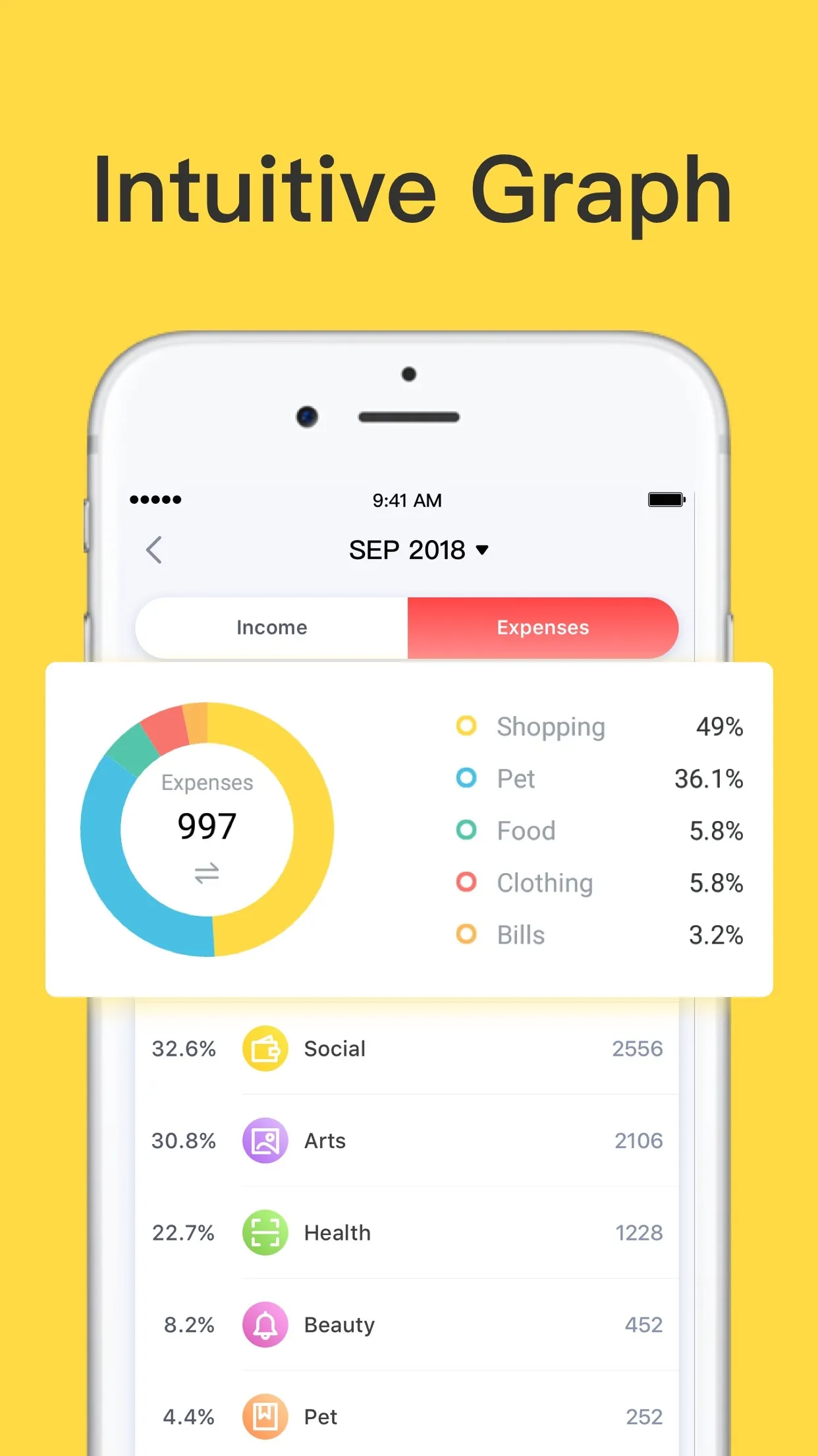 Money Manager : Budget Planner iphone screenshot 8