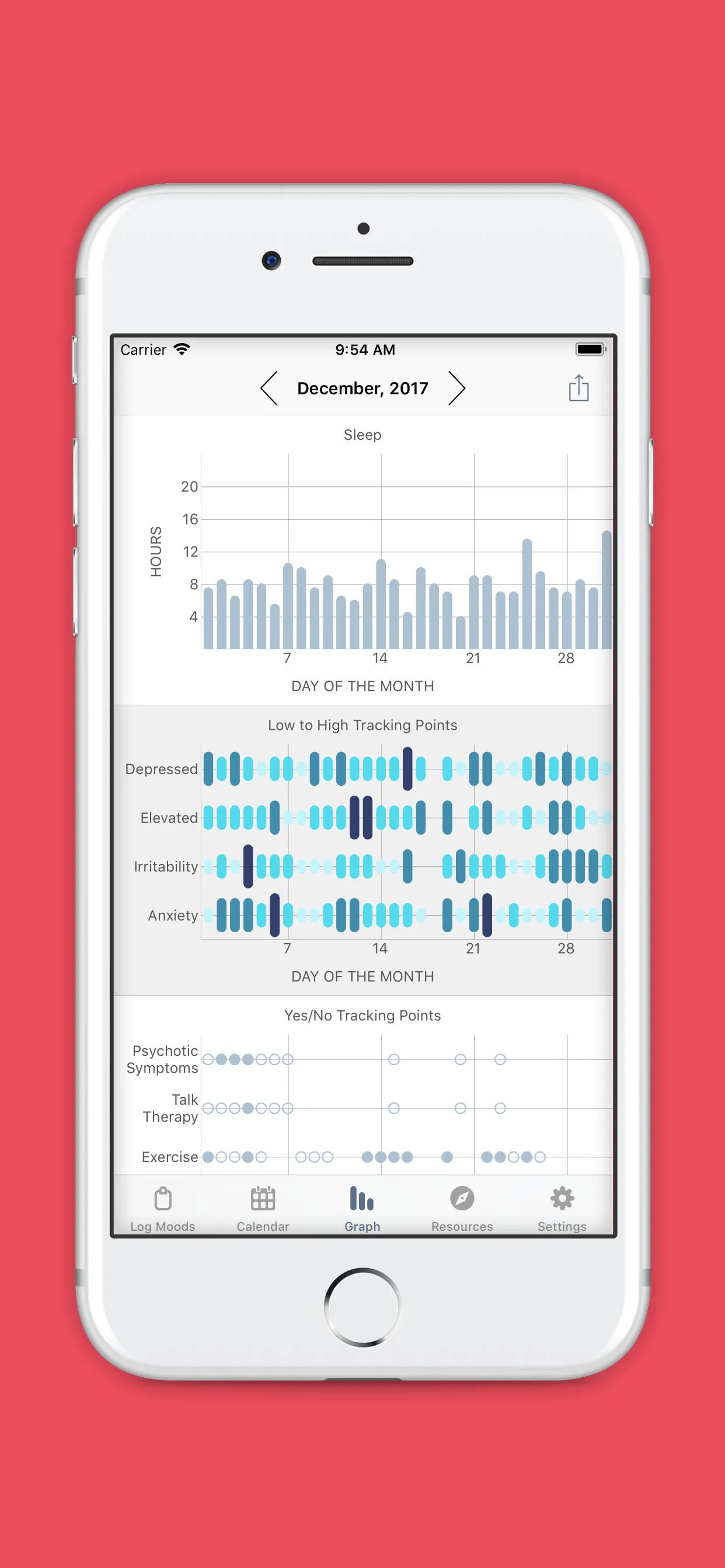 eMoods Bipolar Mood Tracker iphone screenshot 3