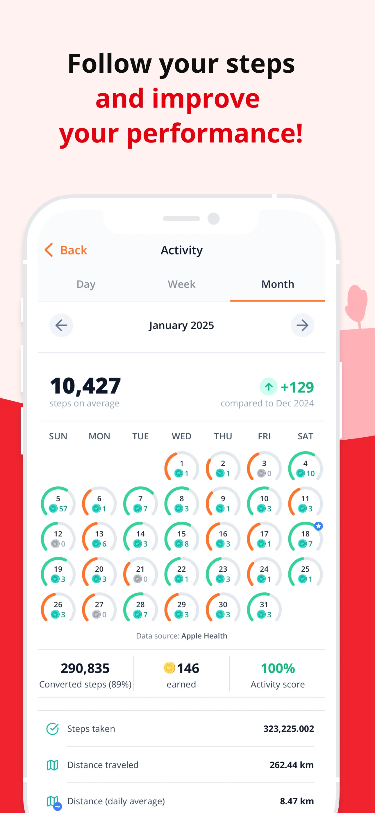 WeWard - The Walking App iphone screenshot 7