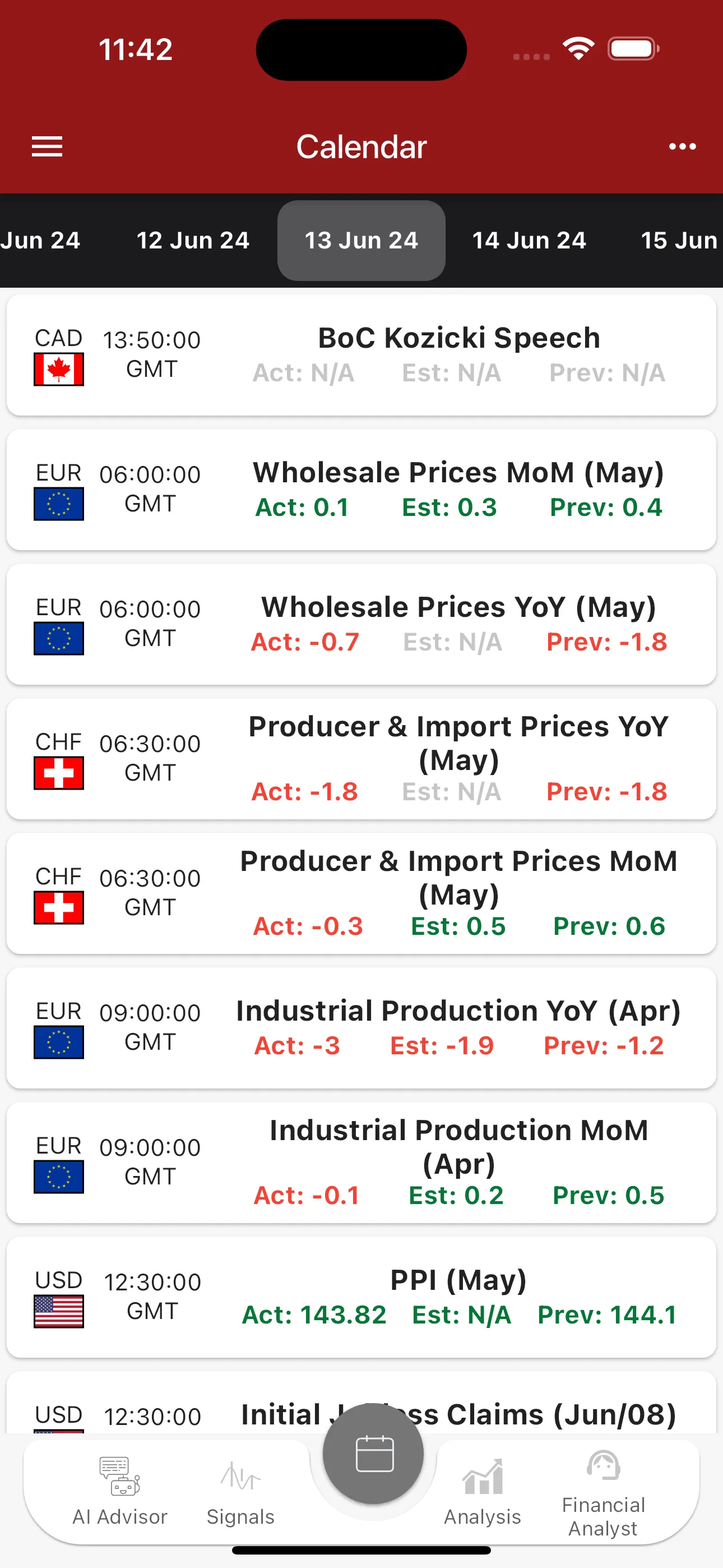 AX Analytics iphone screenshot 3