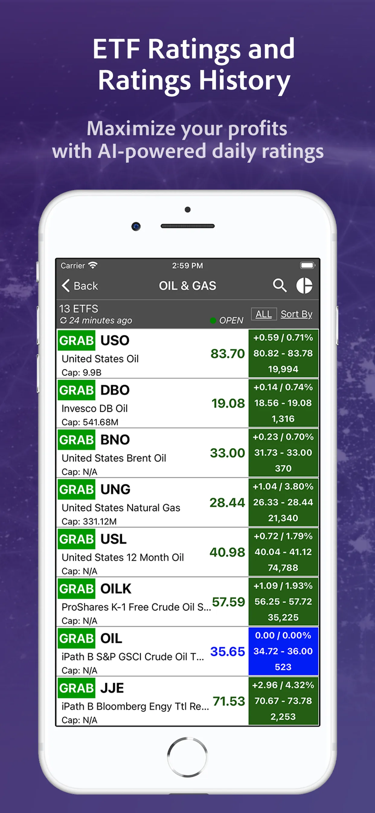 ETFon: ETF Scanner & Analyzer iphone screenshot 1