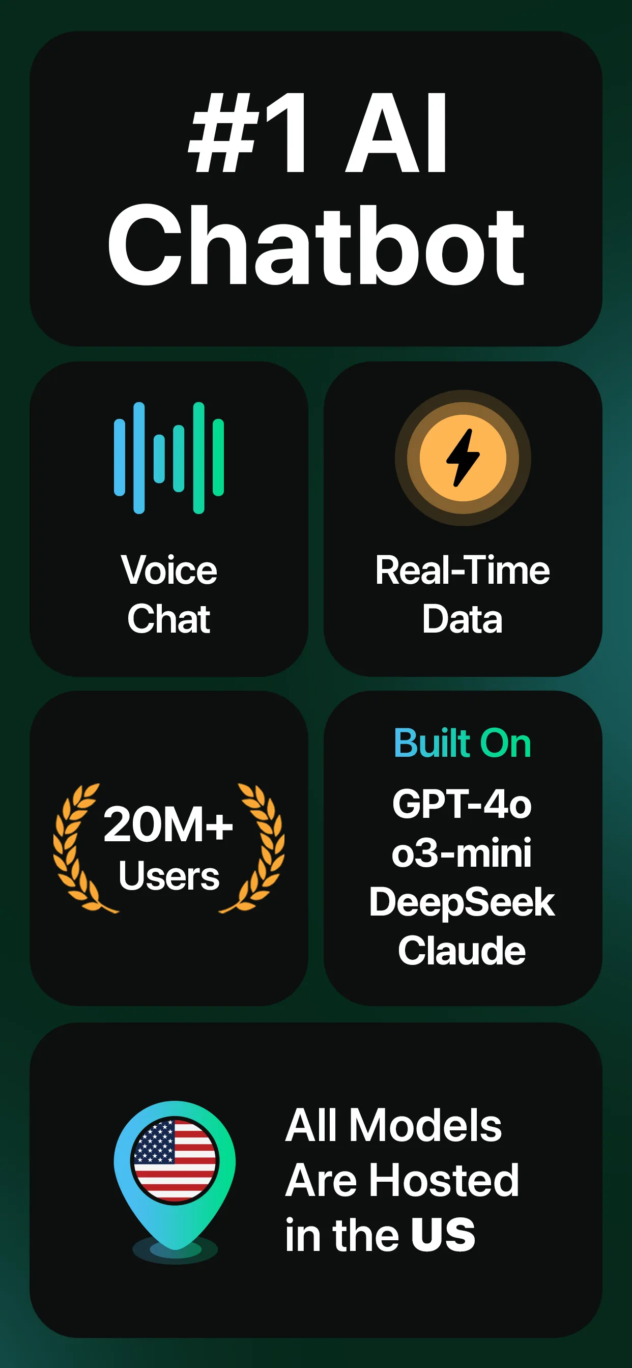 ChatBox AI - Chatbot Assistant iphone screenshot 1