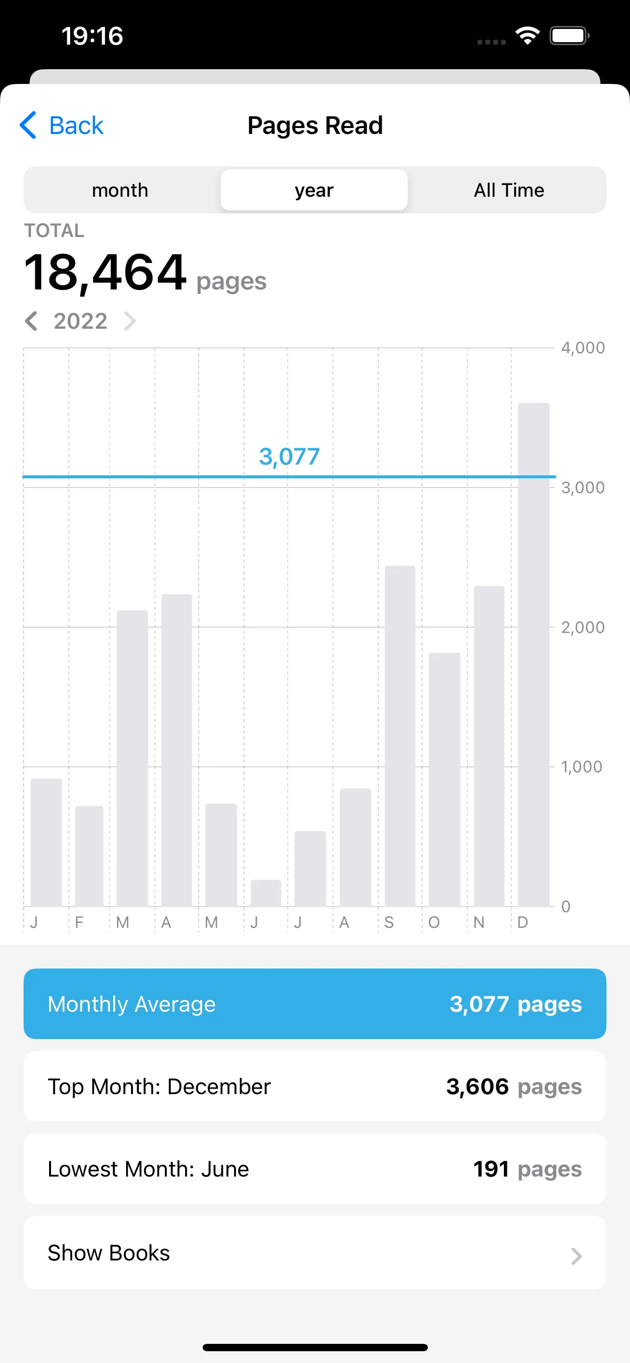 BookBuddy Pro: Library Manager iphone screenshot 9