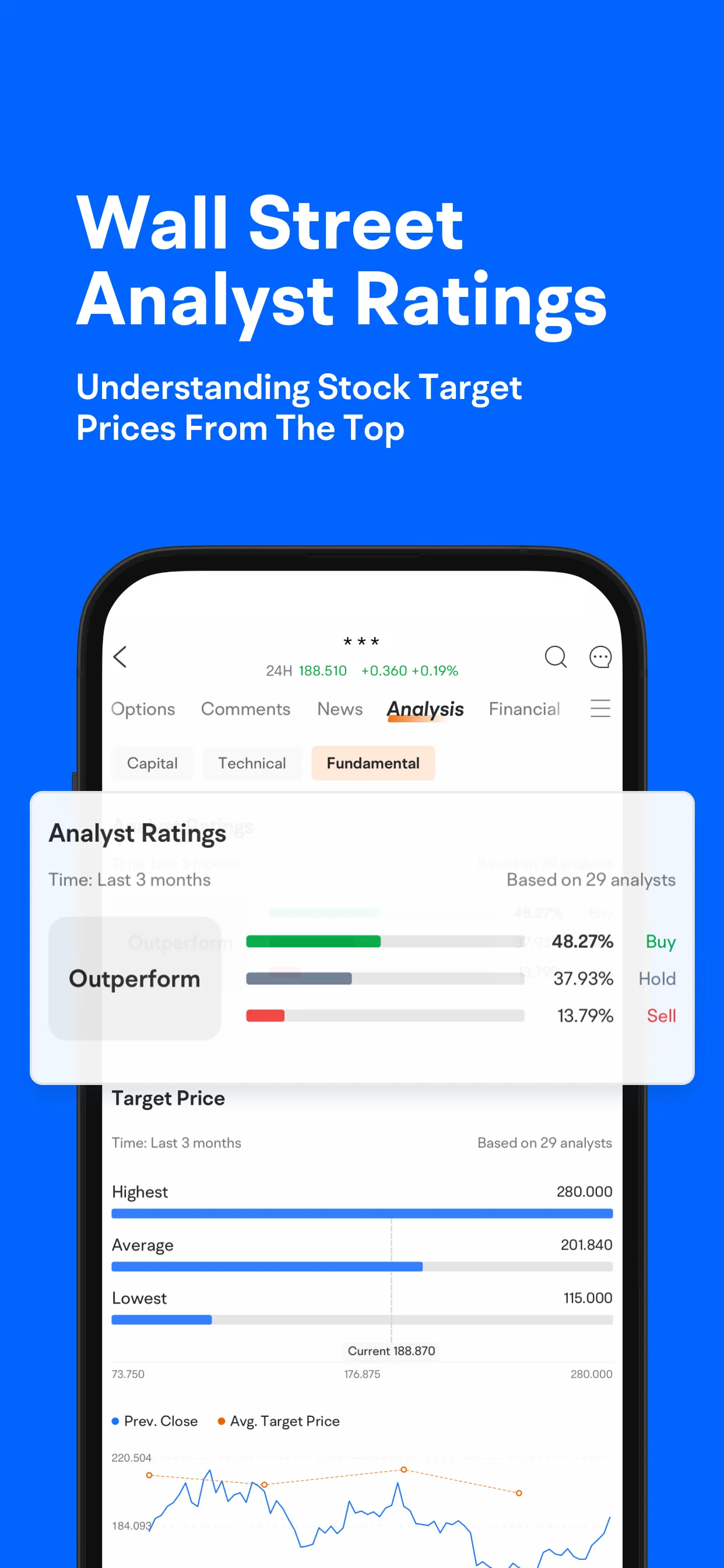 Futubull-Easy Investment iphone screenshot 9