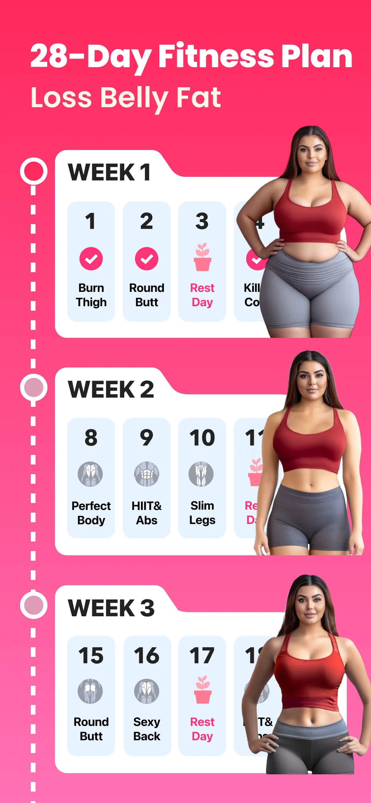 Workout for Women: Fit at Home iphone screenshot 2